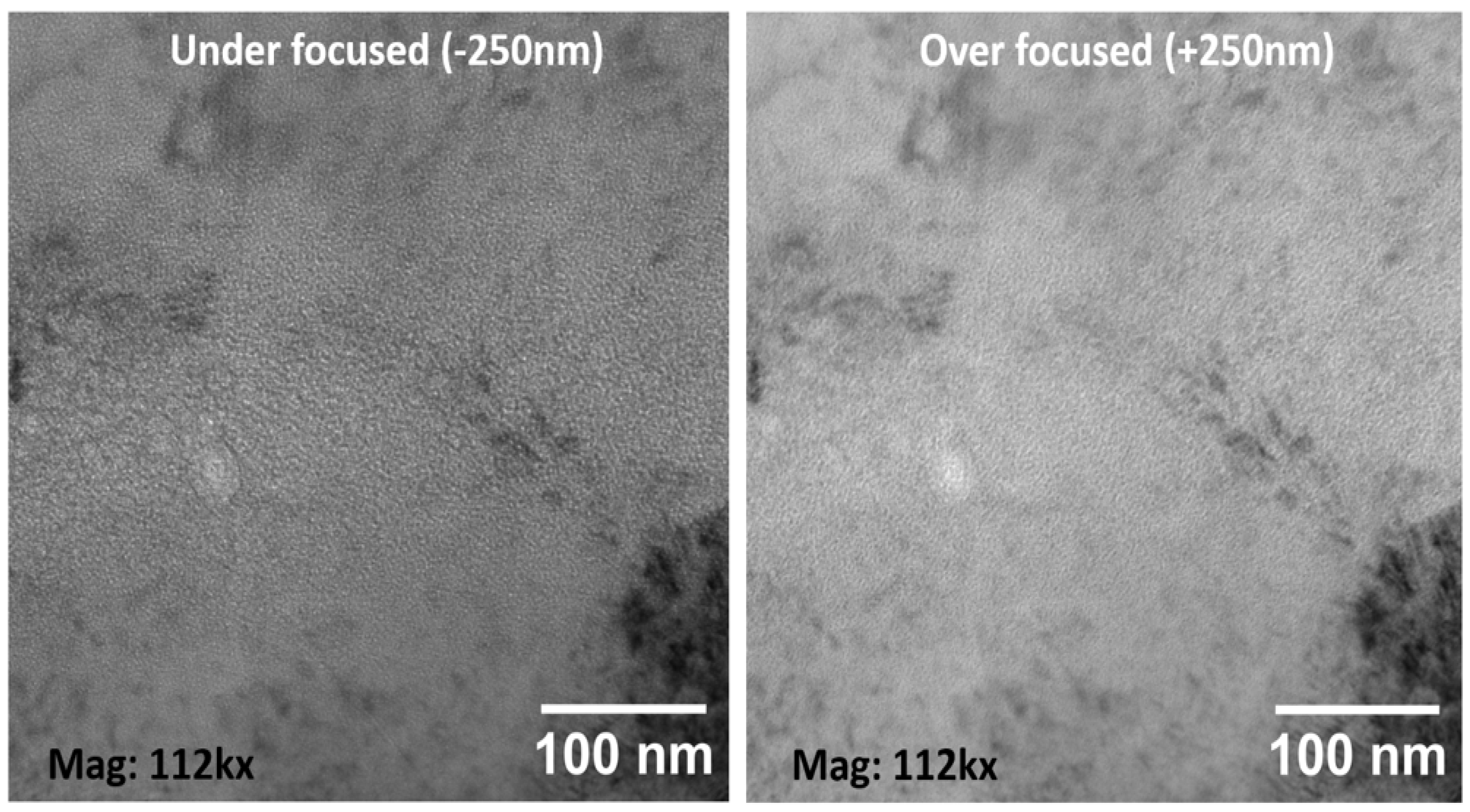 Processes 12 02144 g007