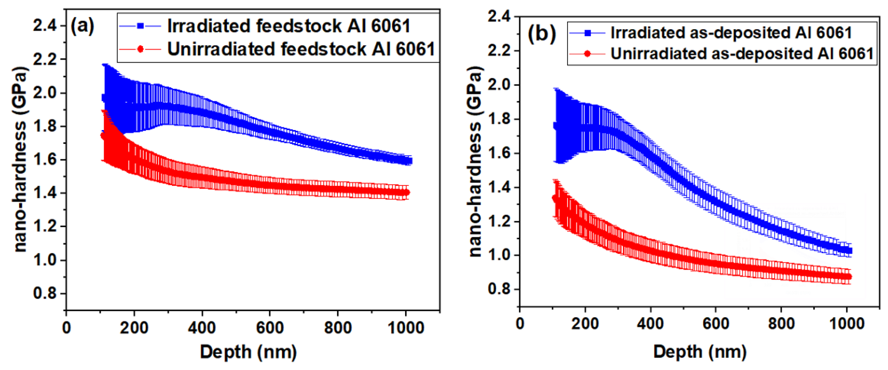Processes 12 02144 g008
