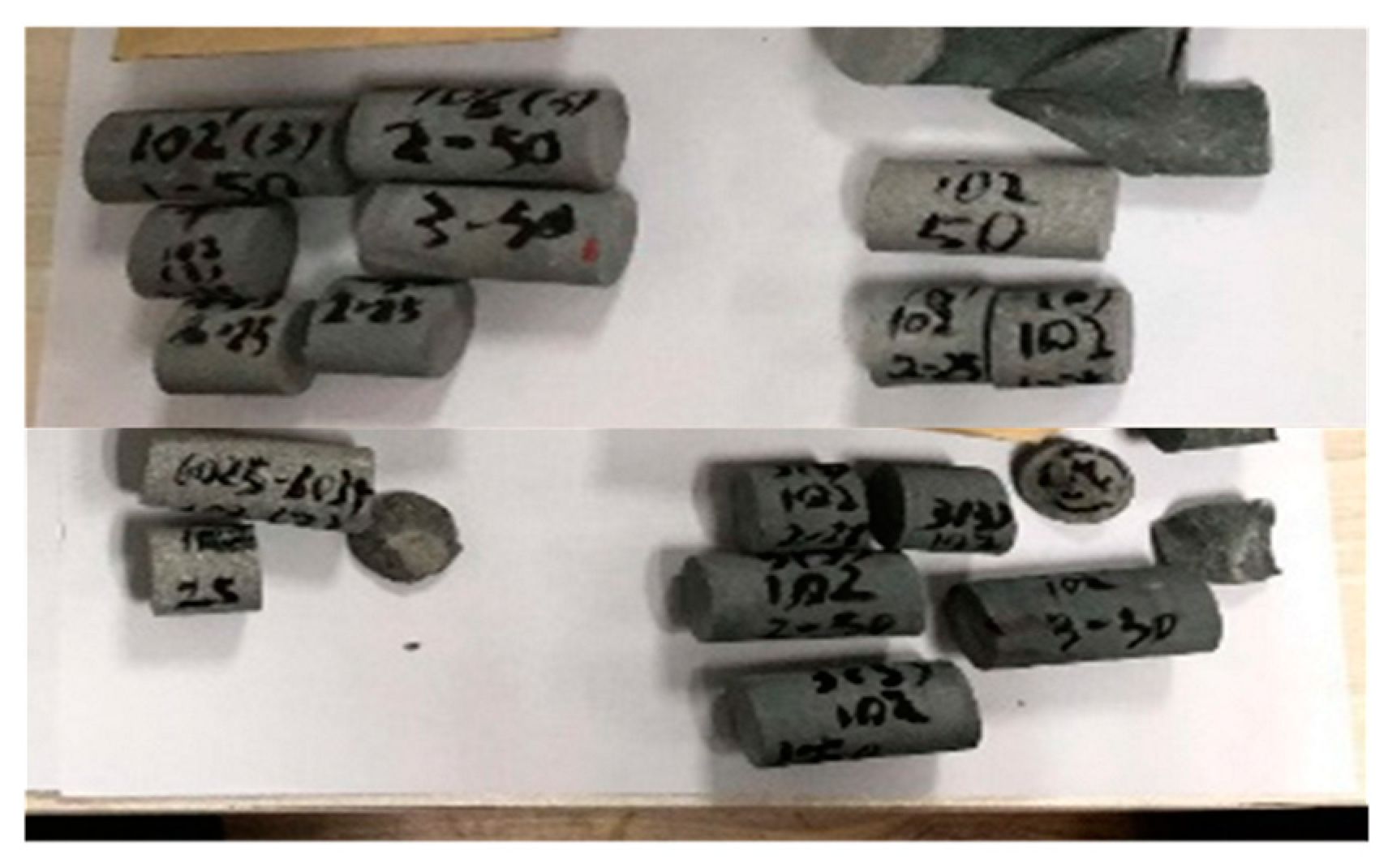 Processes 12 02145 g001