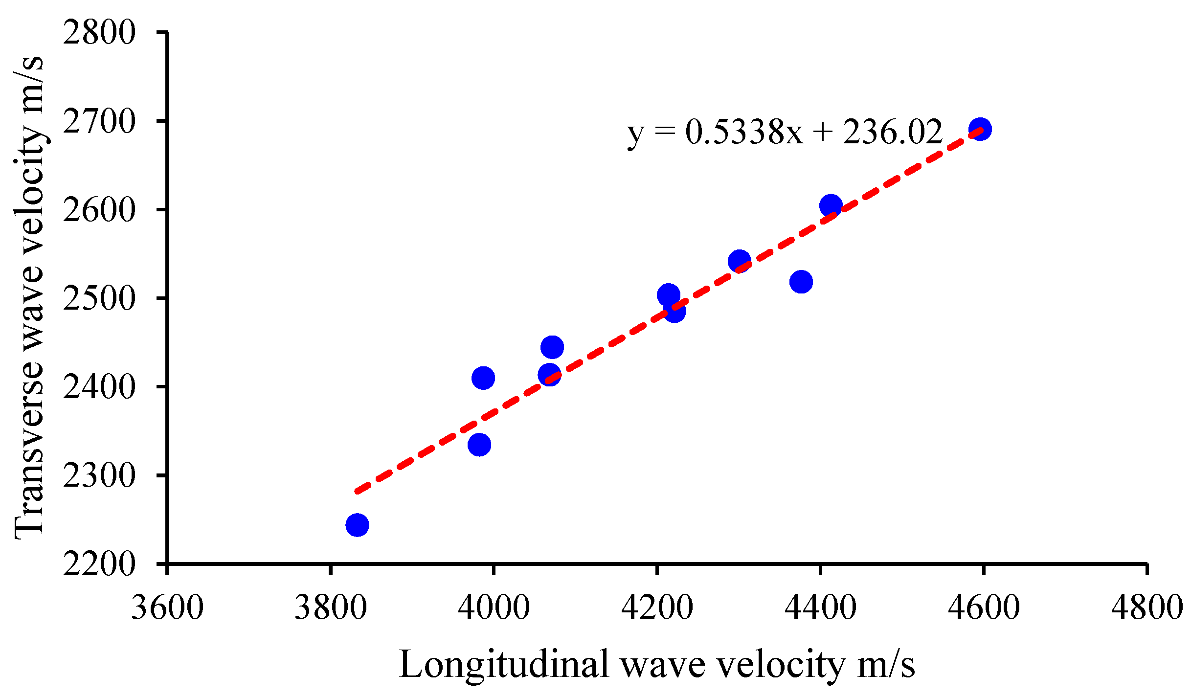Processes 12 02145 g002