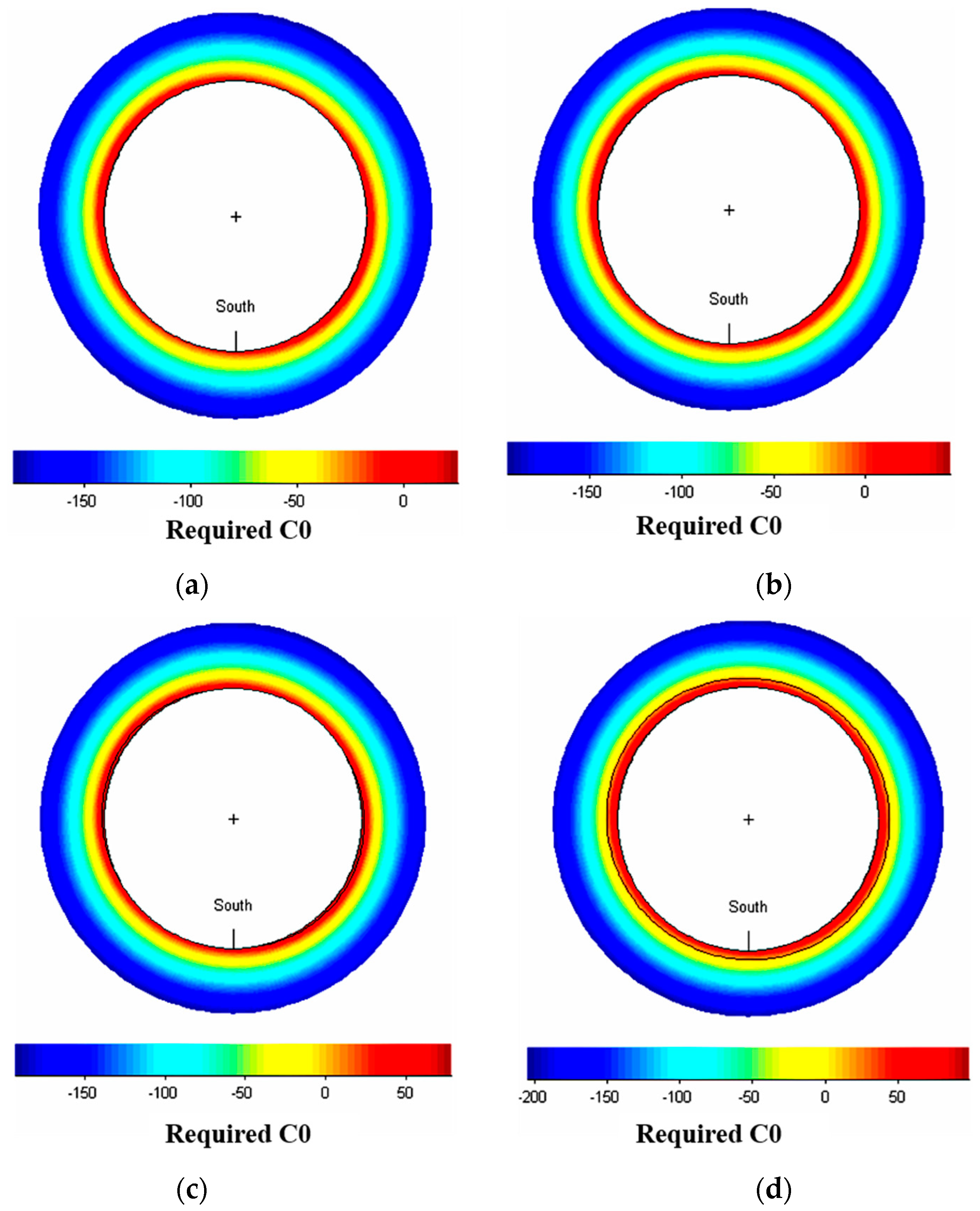Processes 12 02145 g006