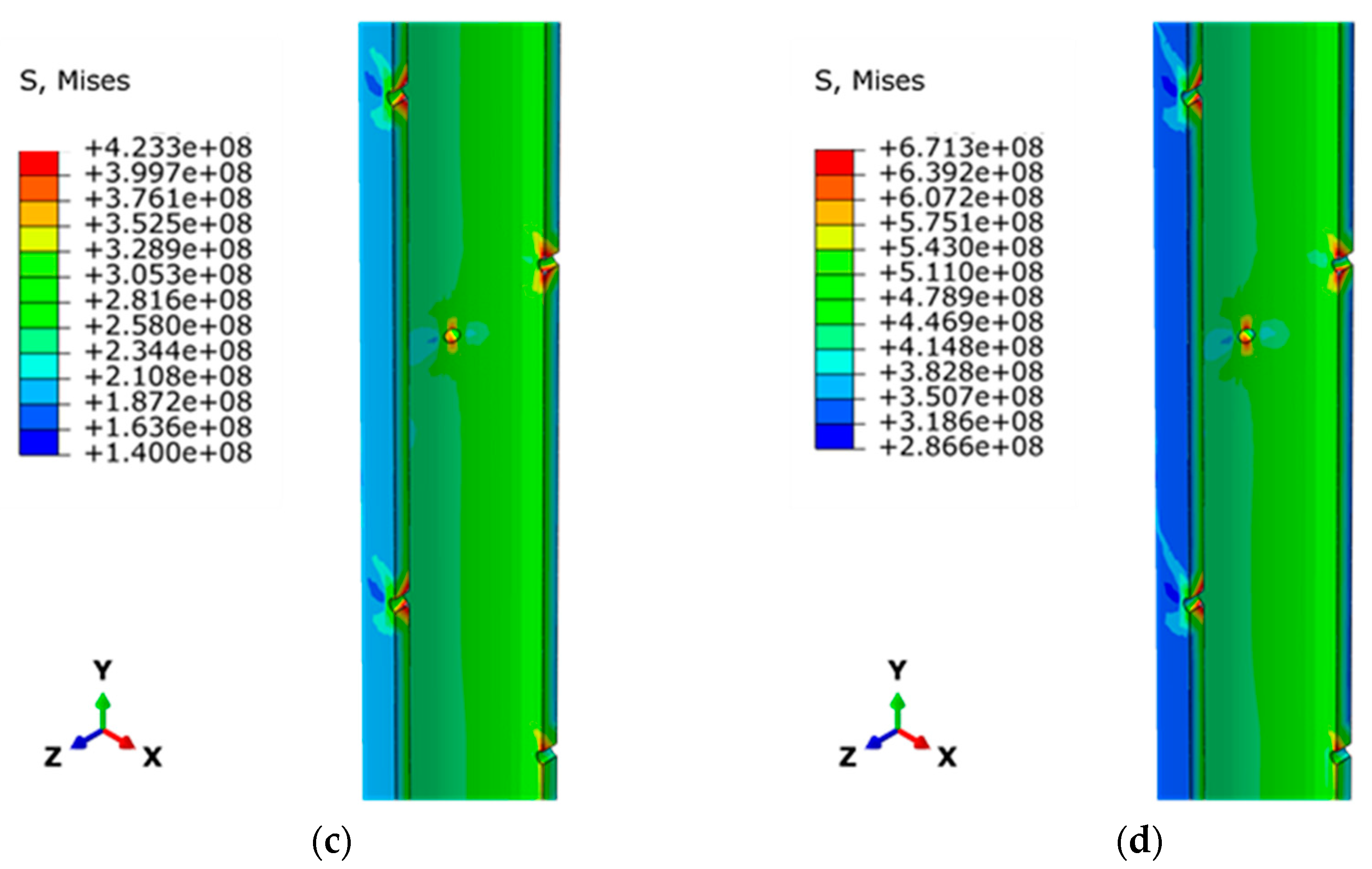 Processes 12 02145 g013b
