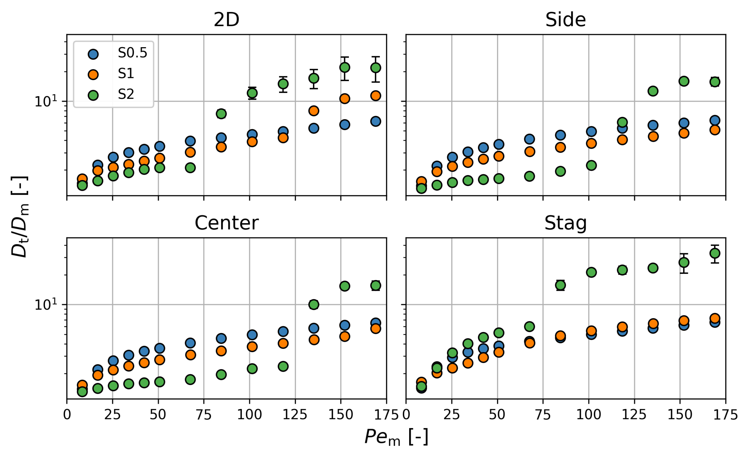 Processes 12 02151 g008