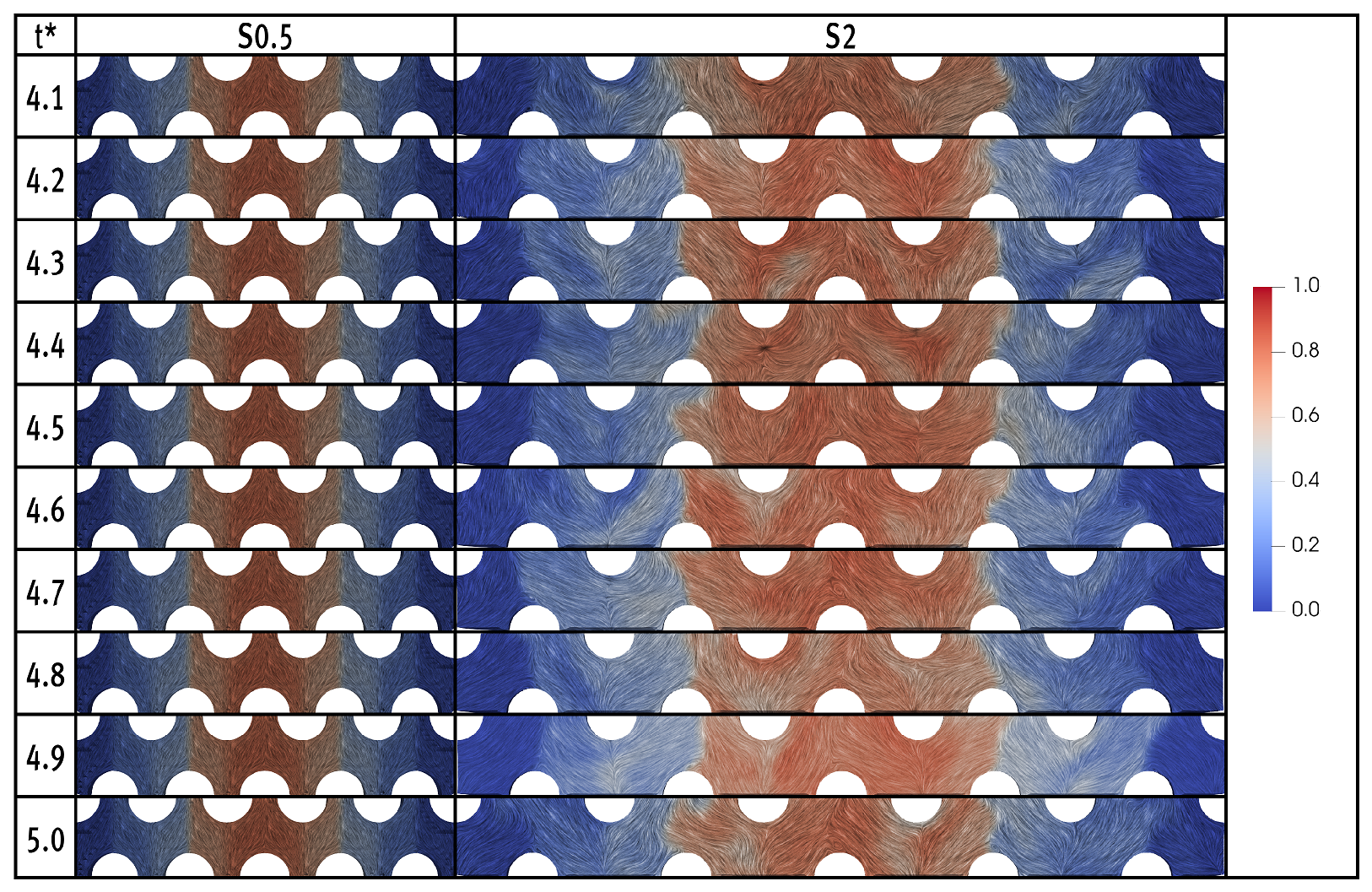 Processes 12 02151 g009