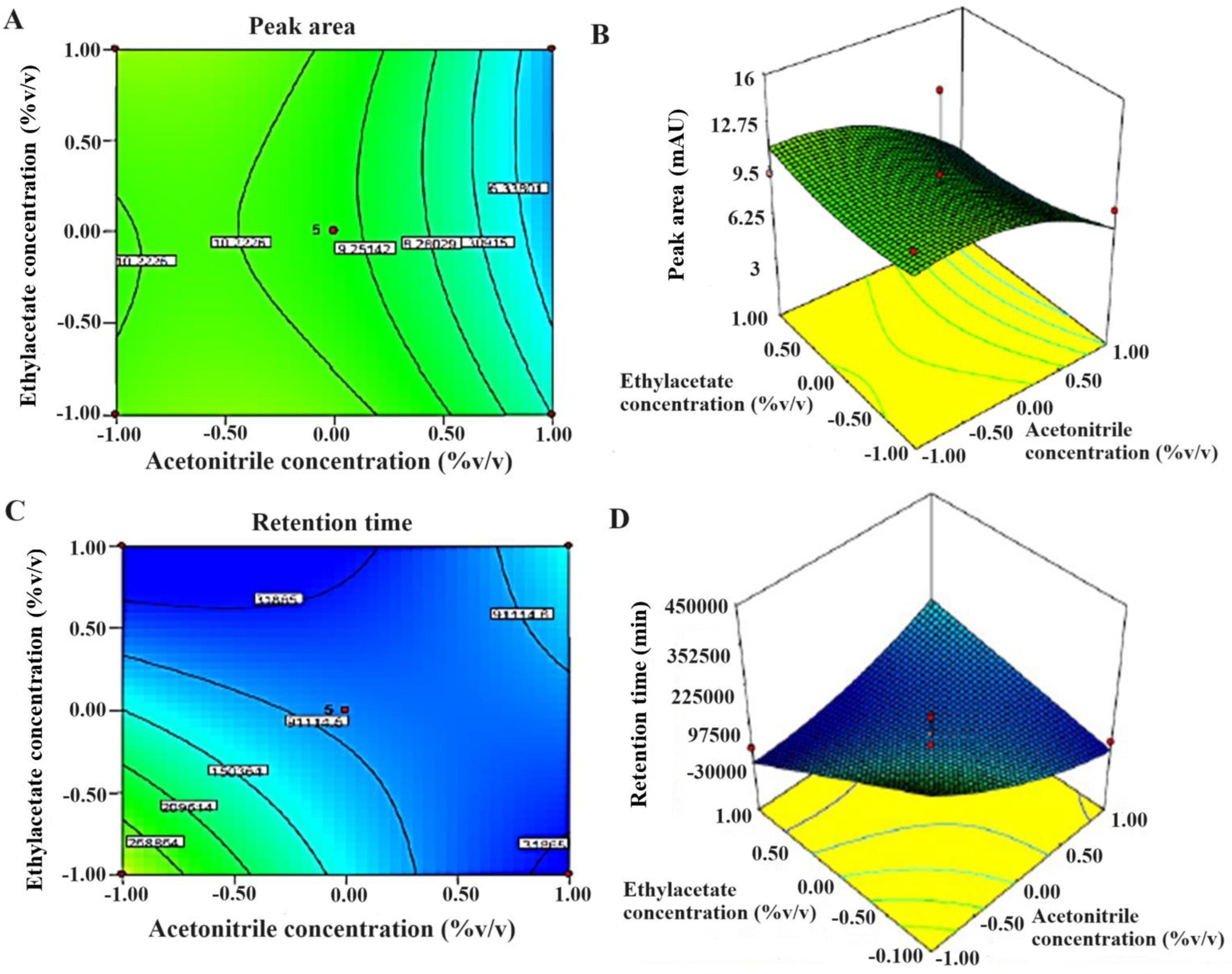 Processes 12 02164 g004