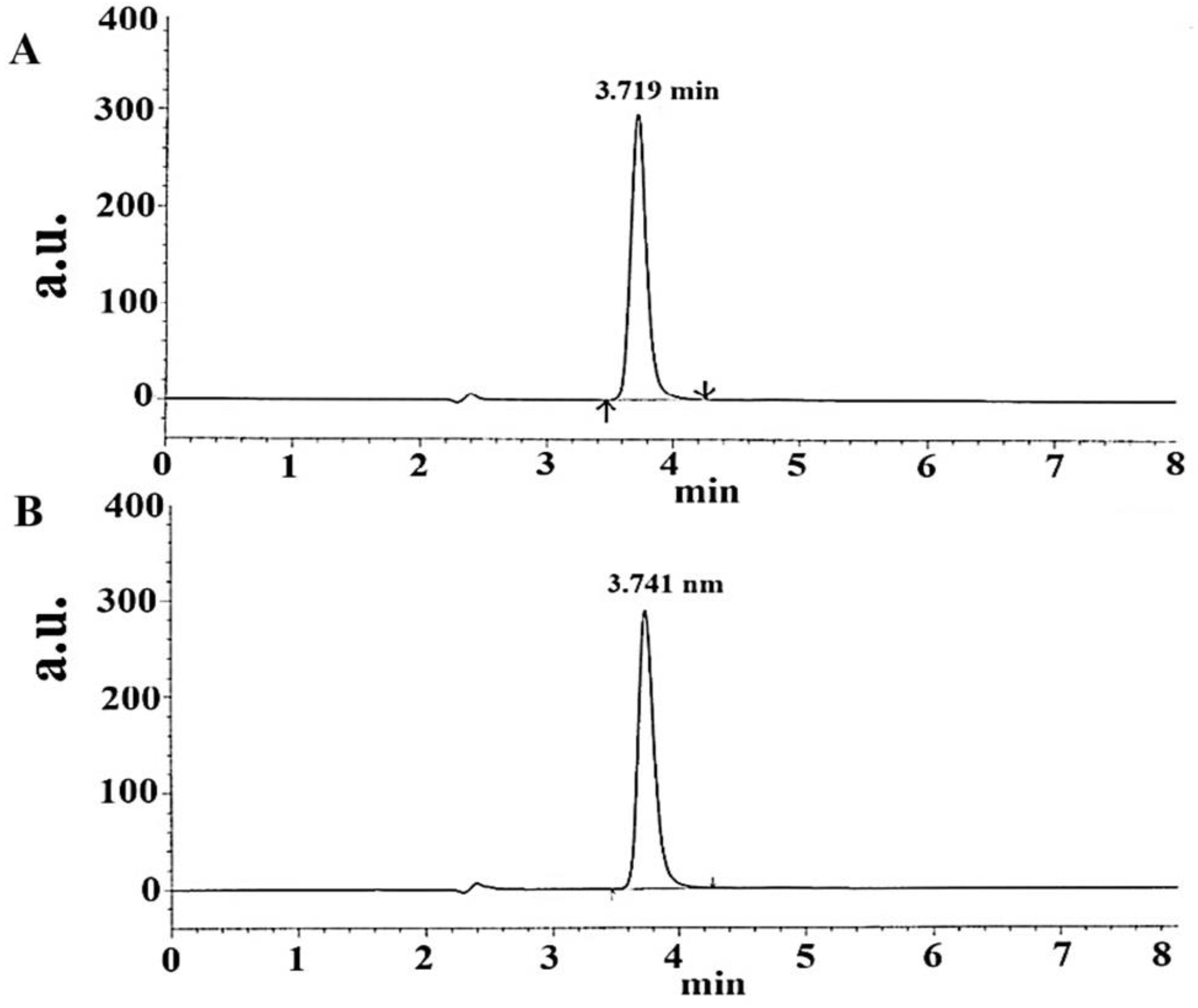 Processes 12 02164 g006