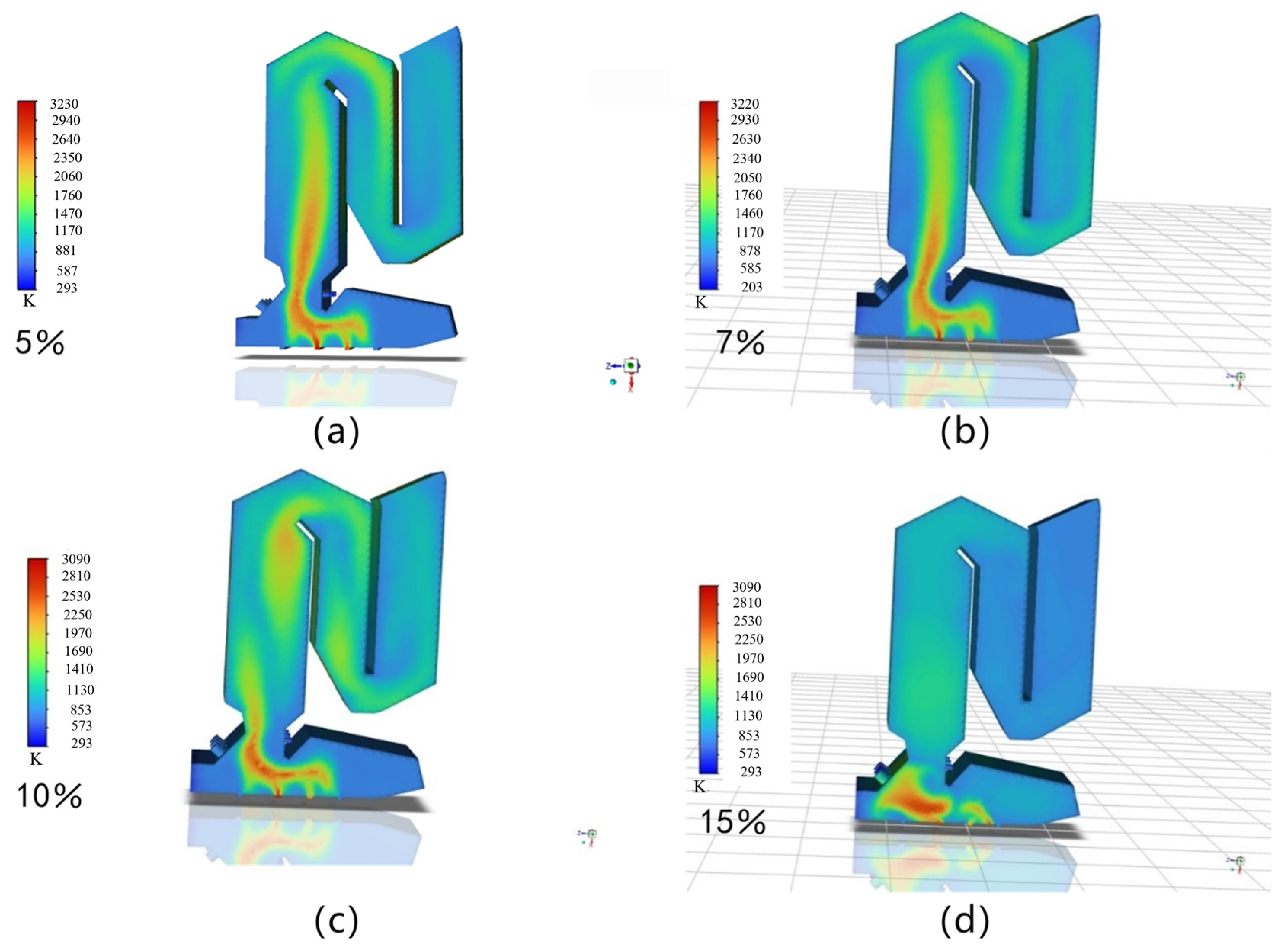 Processes 12 02172 g002