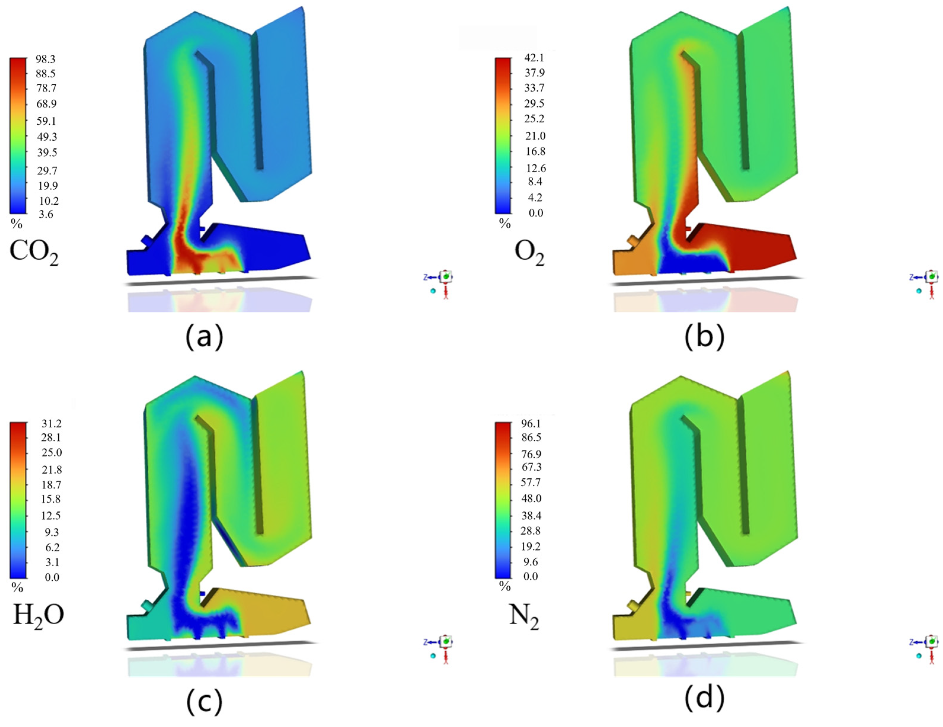 Processes 12 02172 g004