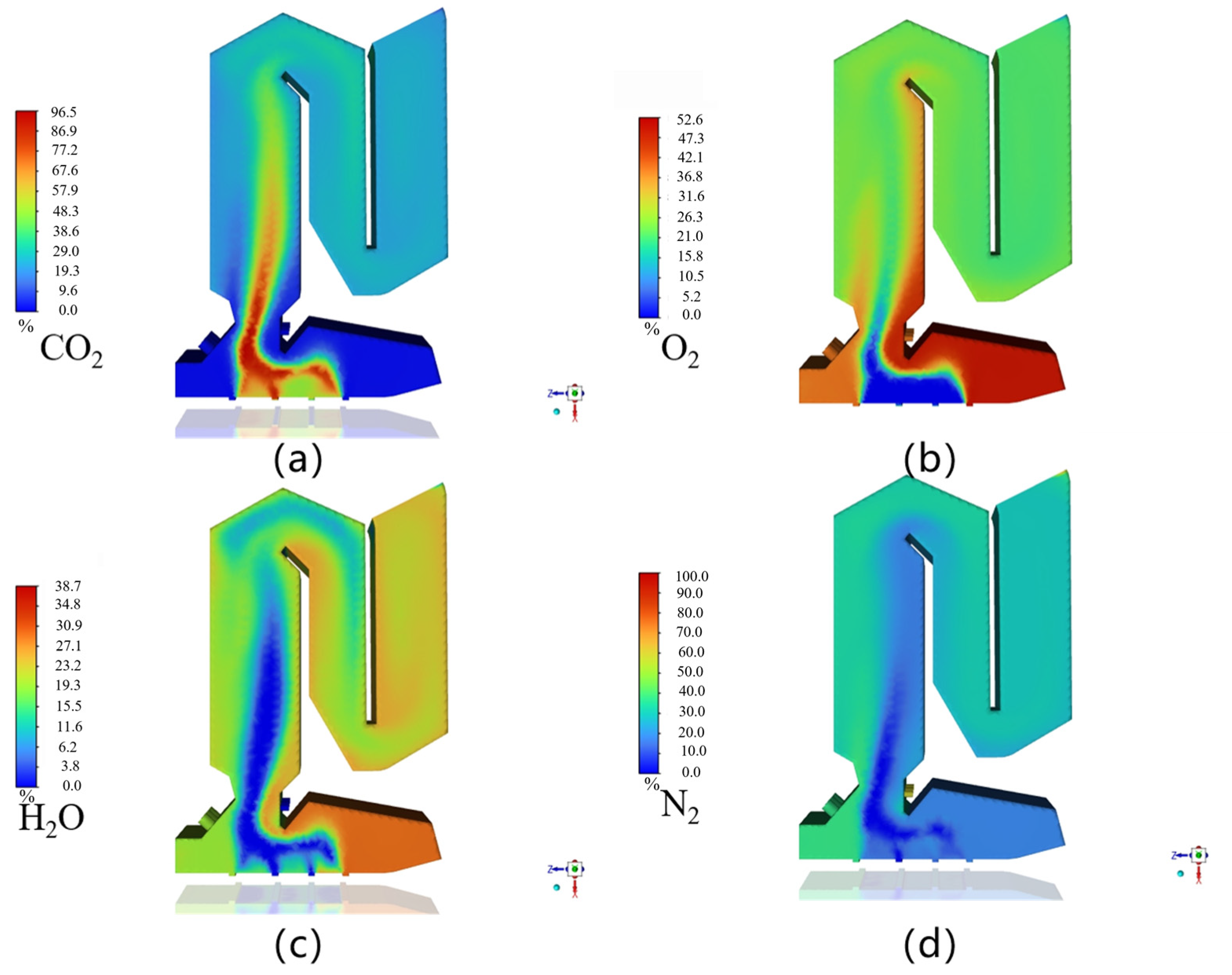 Processes 12 02172 g006