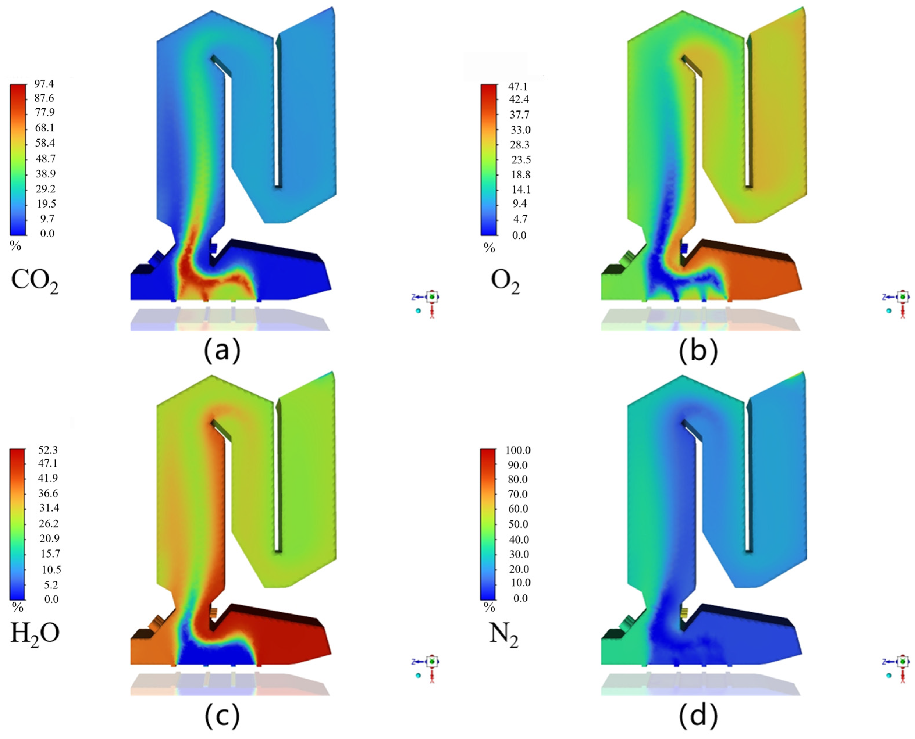 Processes 12 02172 g007