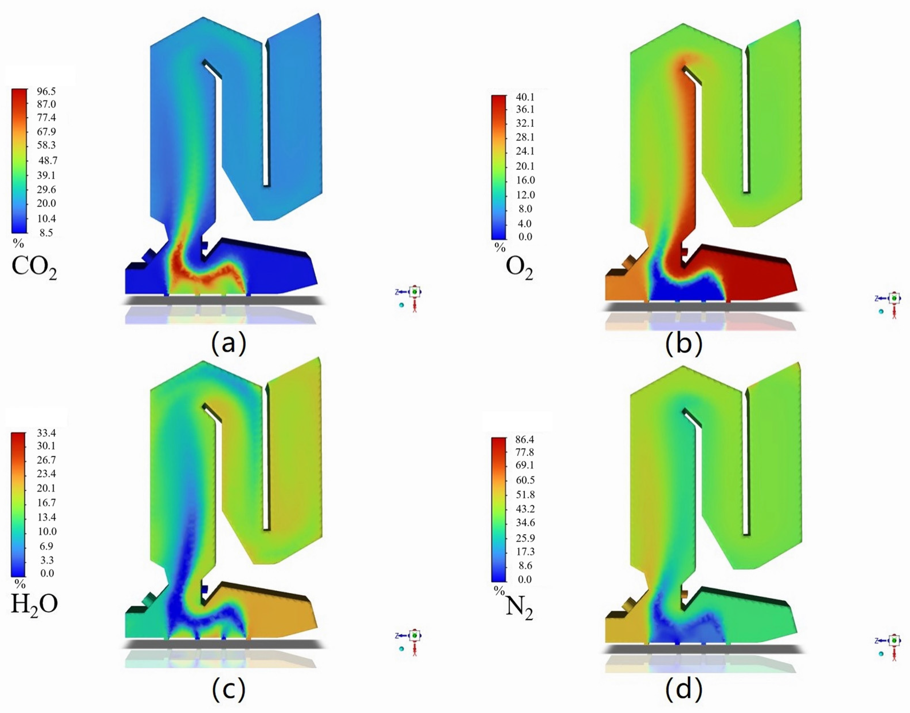 Processes 12 02172 g010