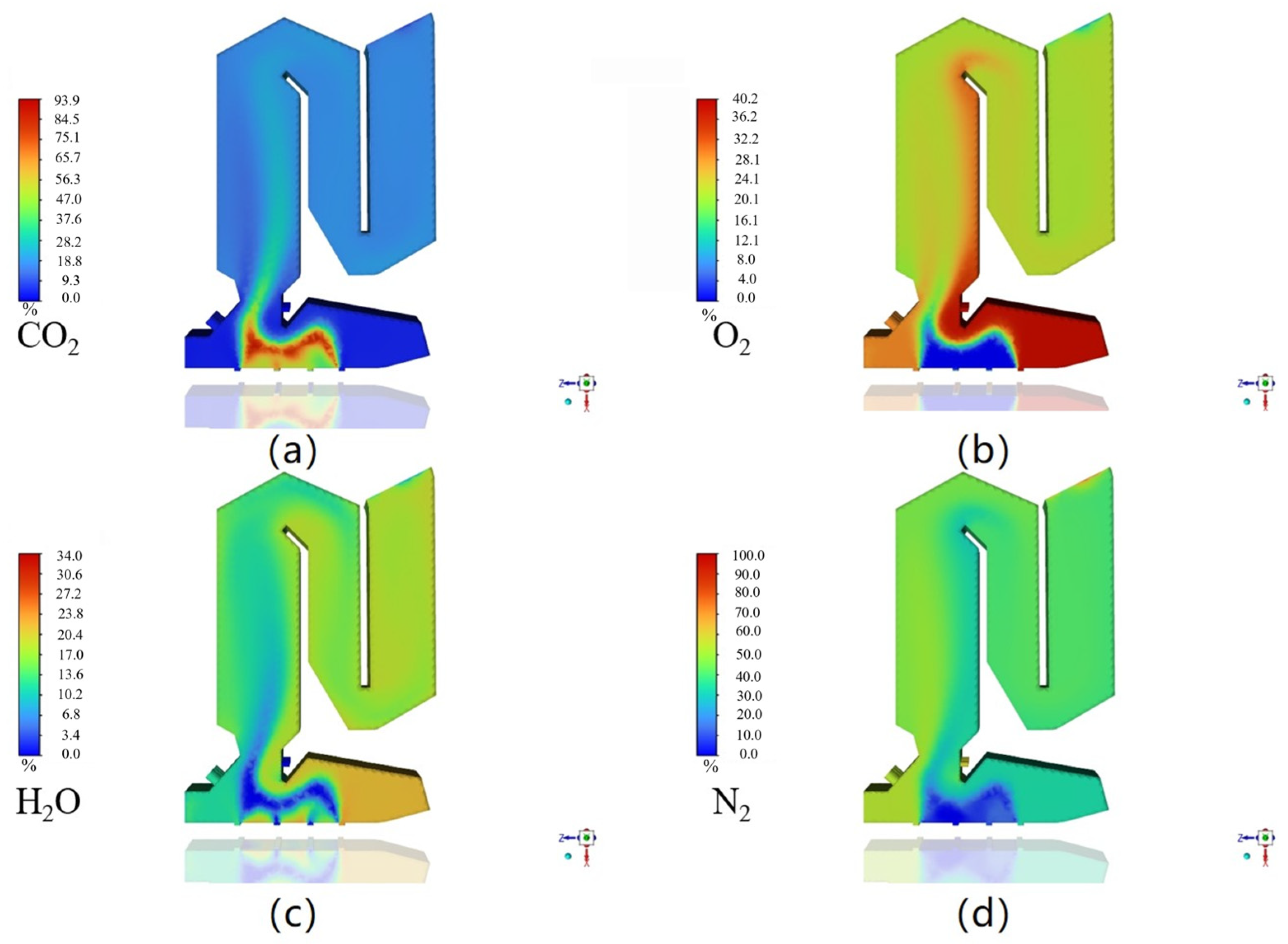 Processes 12 02172 g012