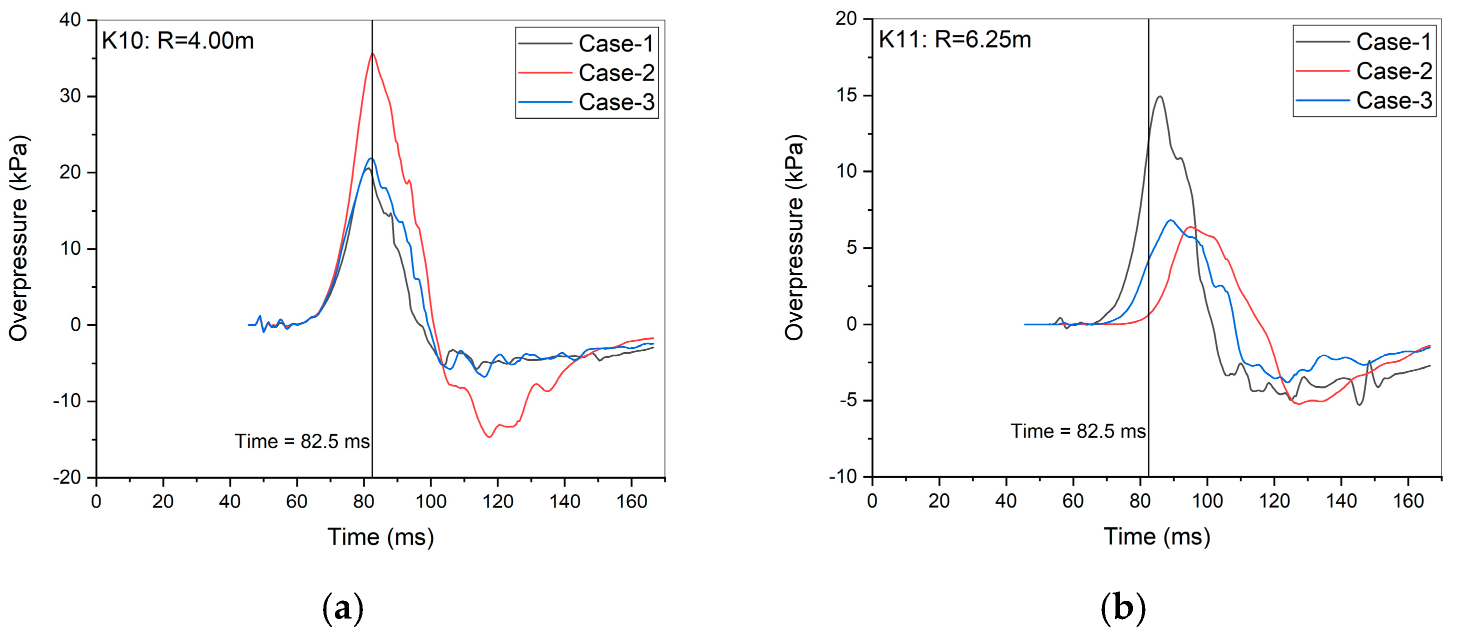 Processes 12 02173 g011