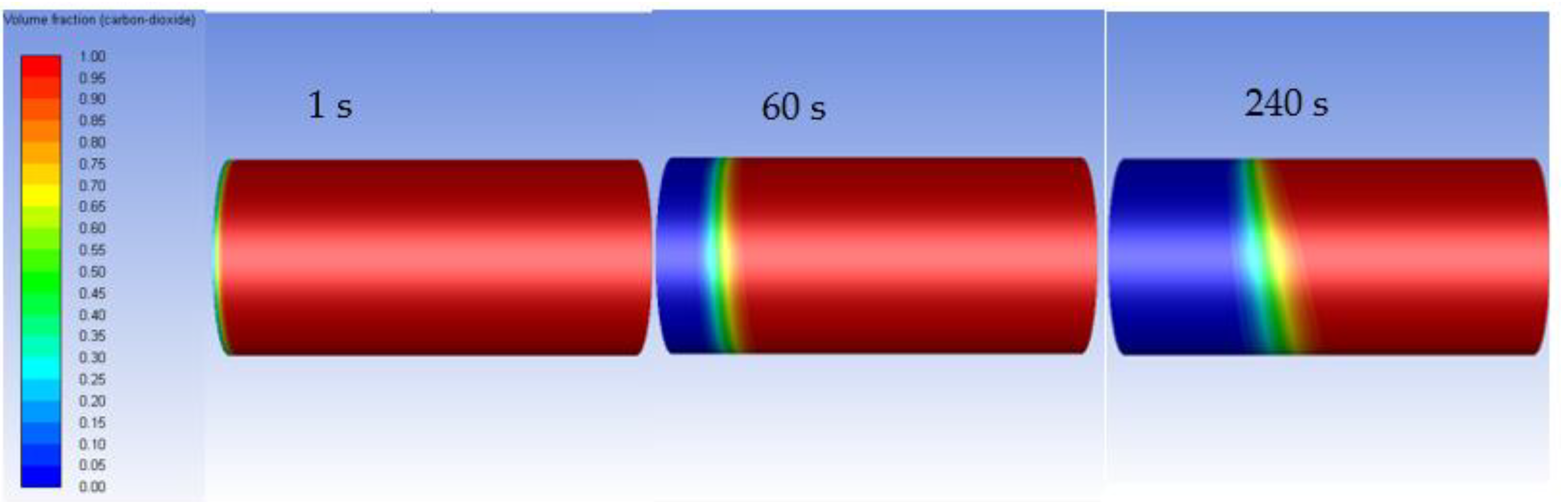Processes 12 02176 g007