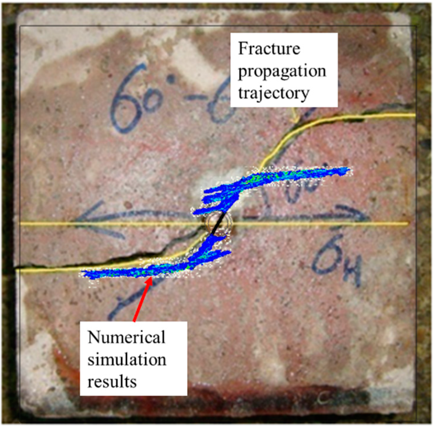 Processes 12 02192 g003
