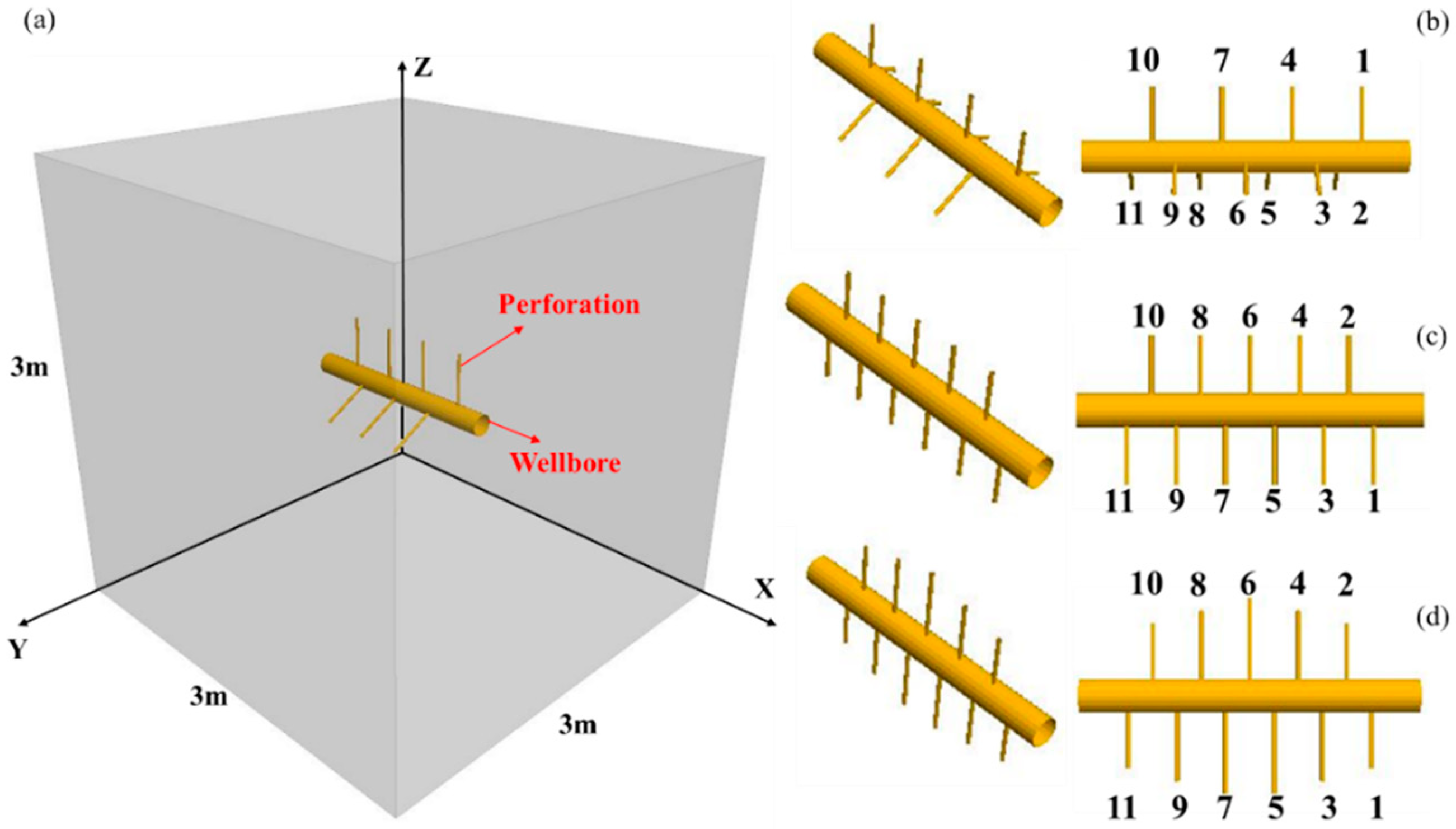 Processes 12 02192 g005