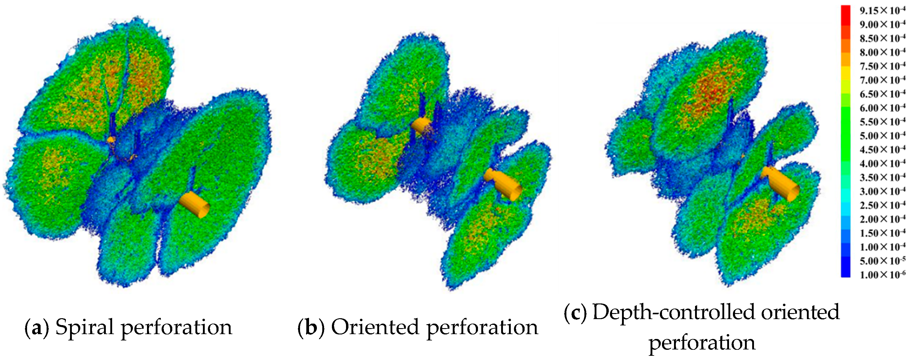 Processes 12 02192 g008