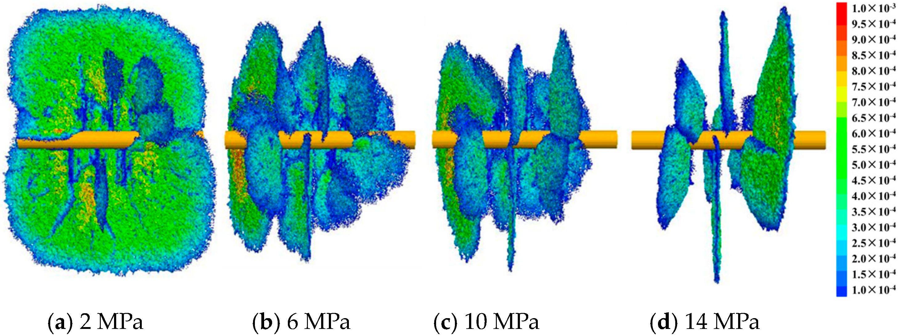 Processes 12 02192 g016