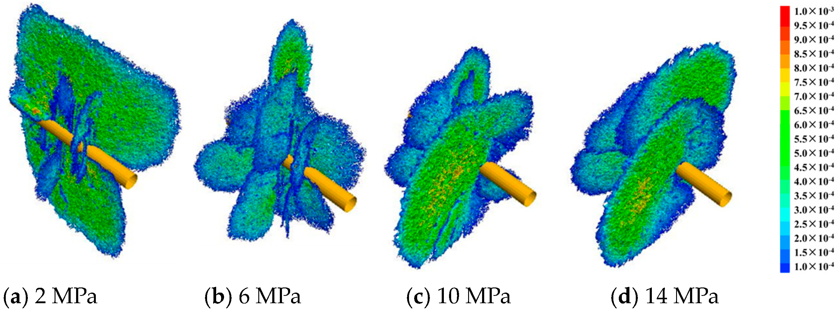 Processes 12 02192 g017