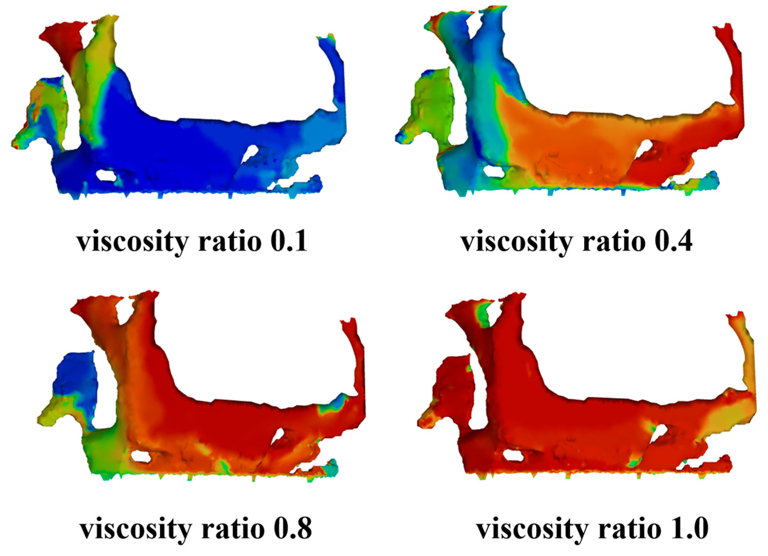 Processes 12 02193 g016
