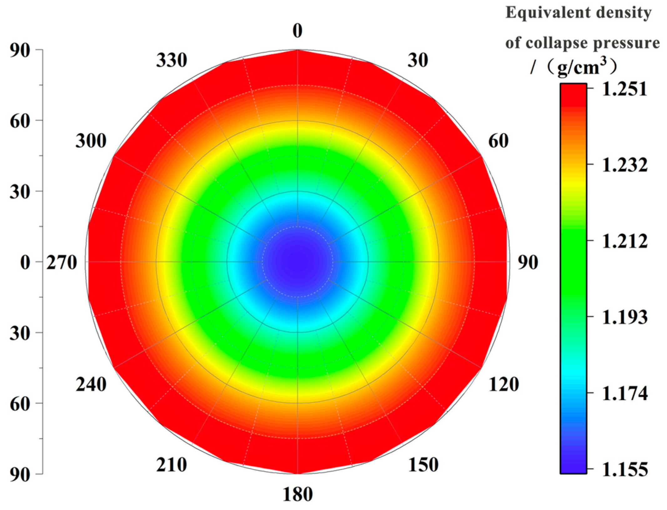Processes 12 02196 g002