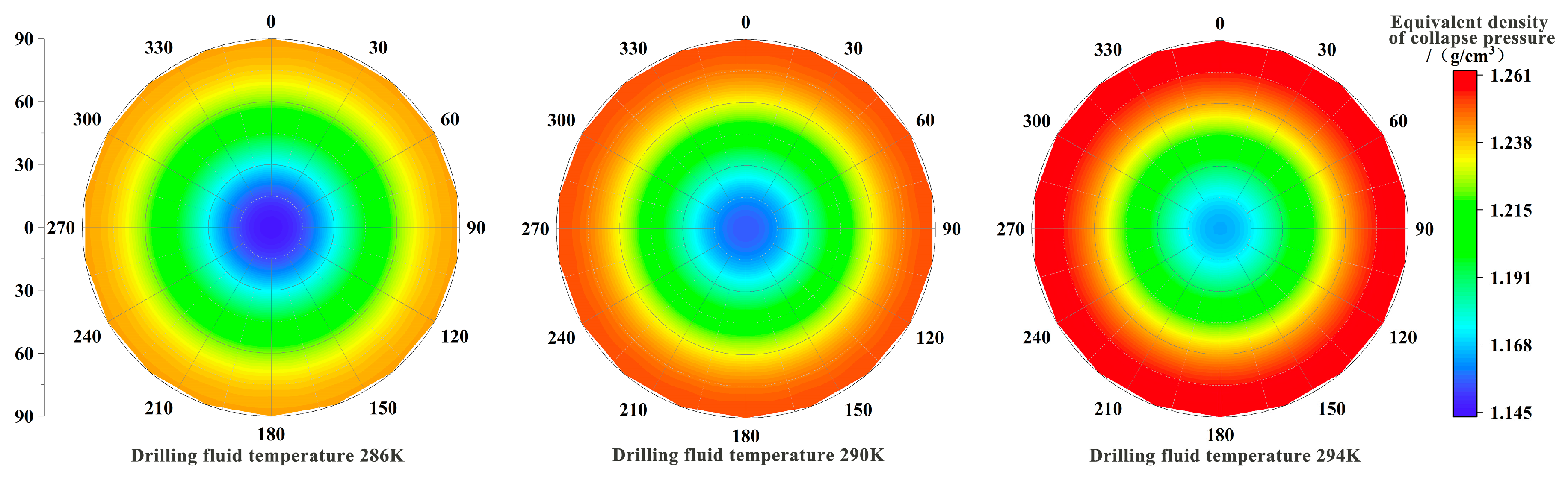 Processes 12 02196 g004