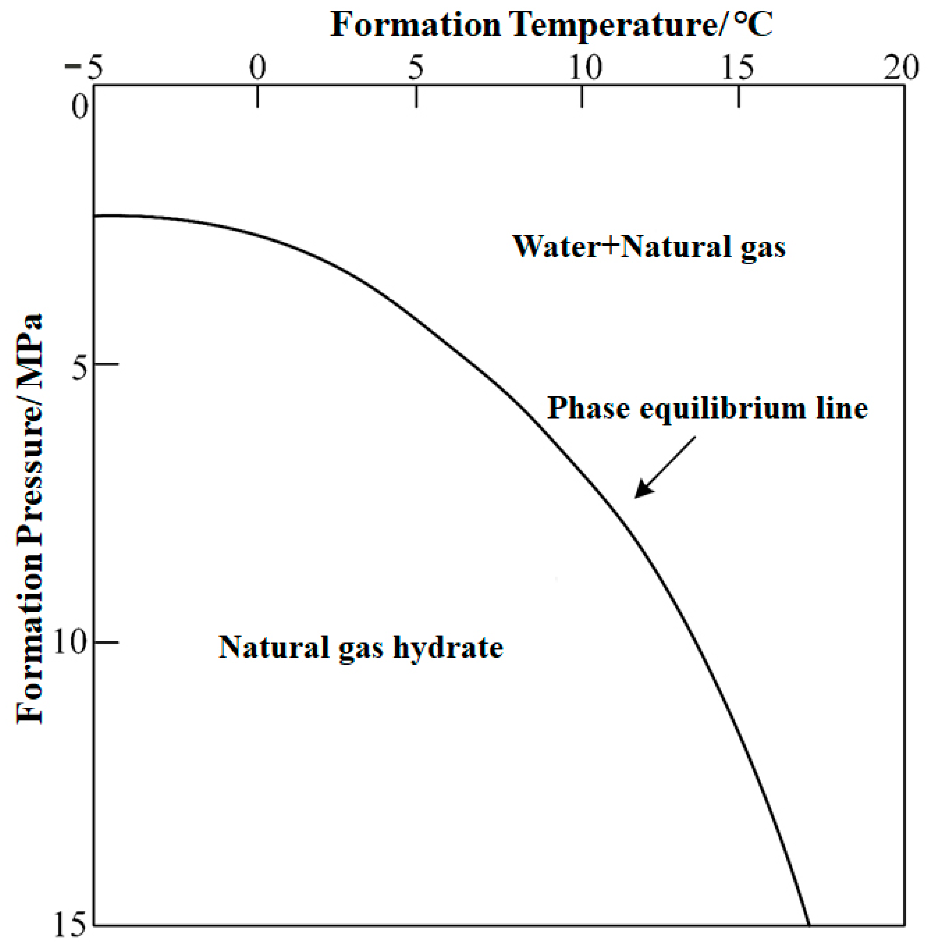 Processes 12 02196 g006