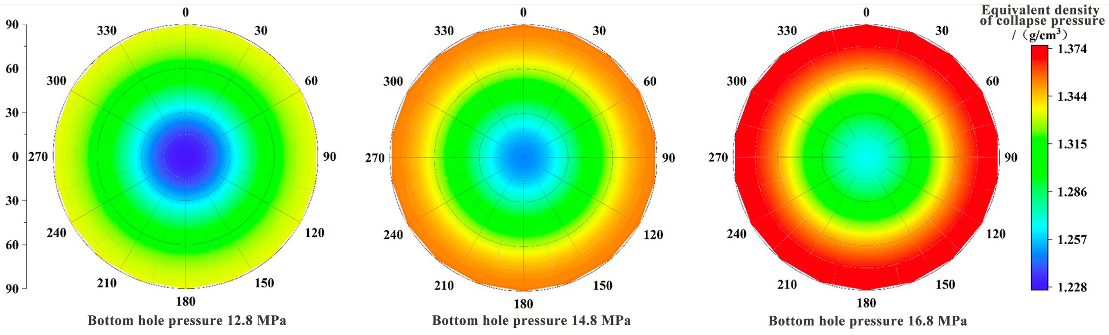 Processes 12 02196 g007