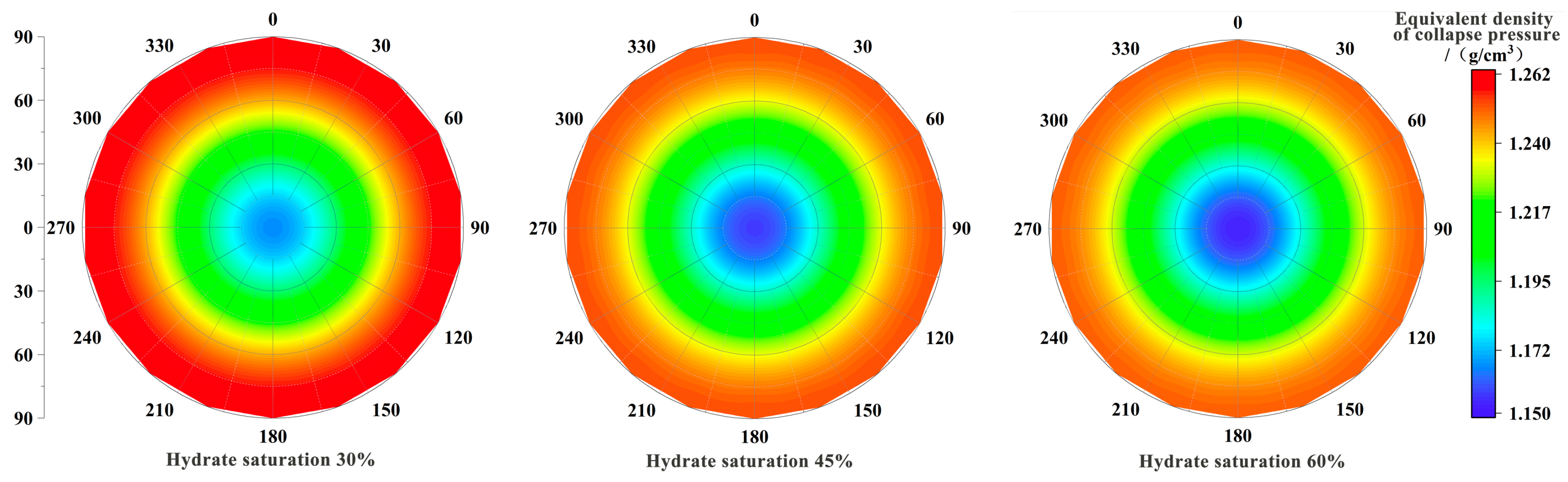 Processes 12 02196 g009
