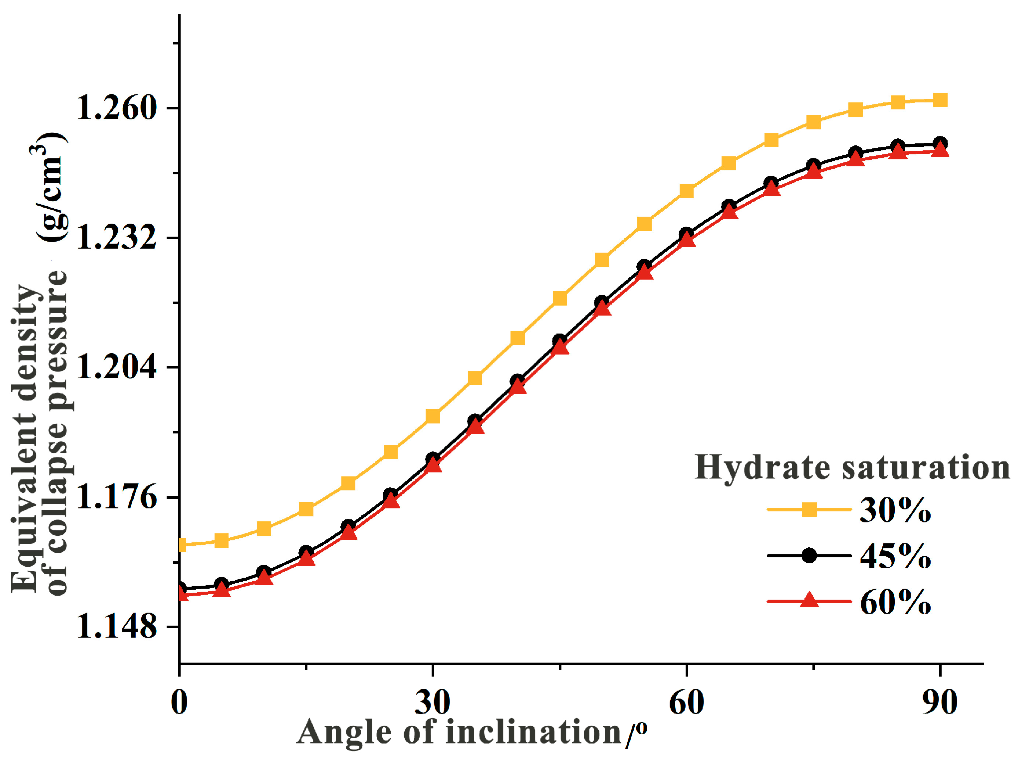Processes 12 02196 g010
