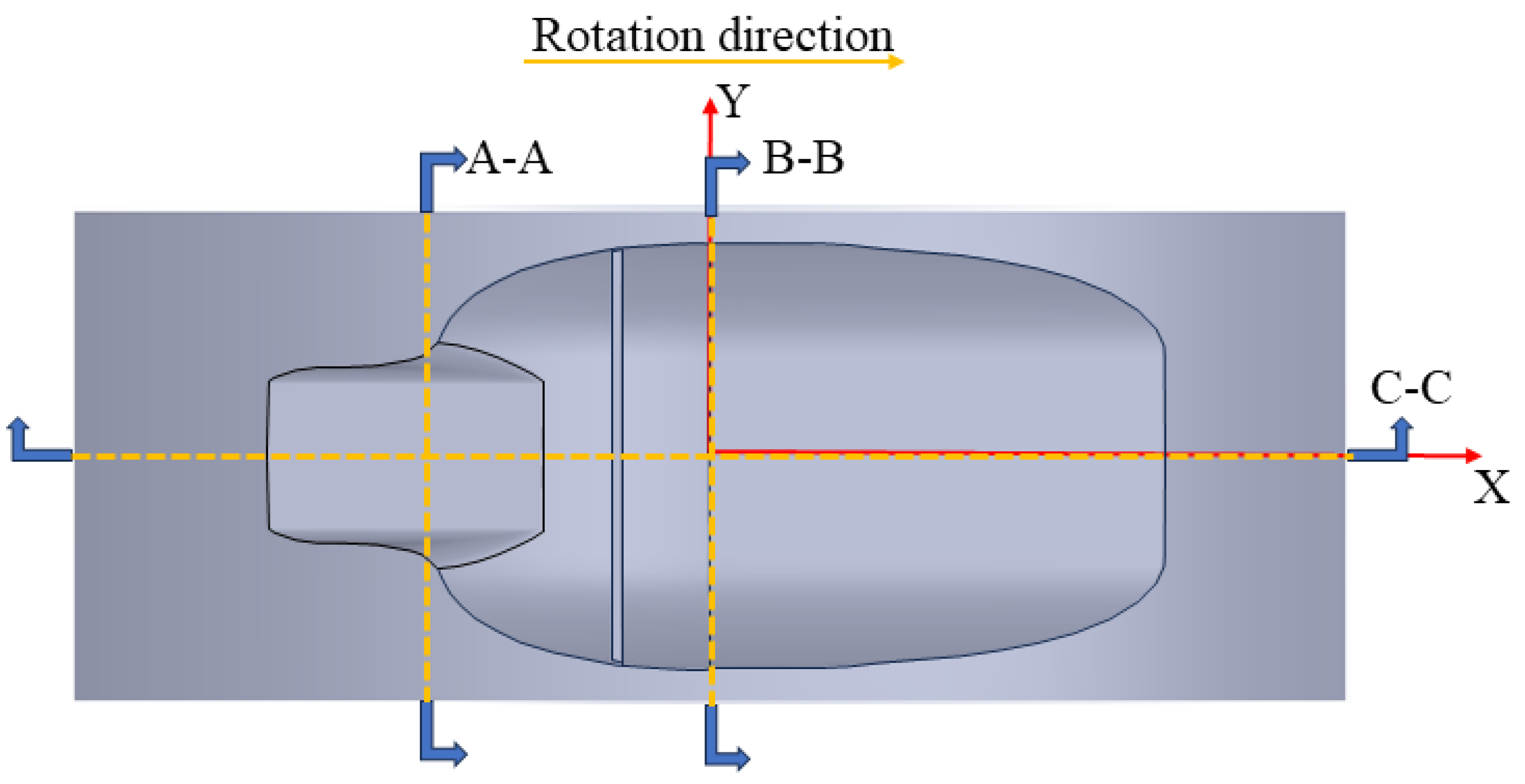 Processes 12 02238 g002