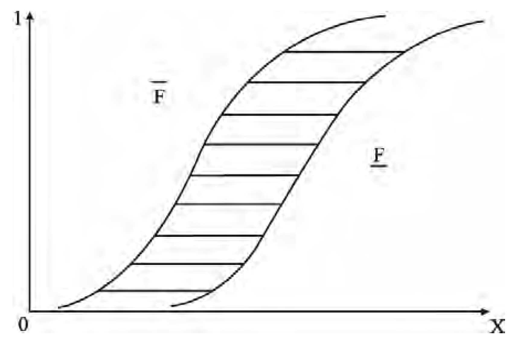 Processes 12 02238 g021