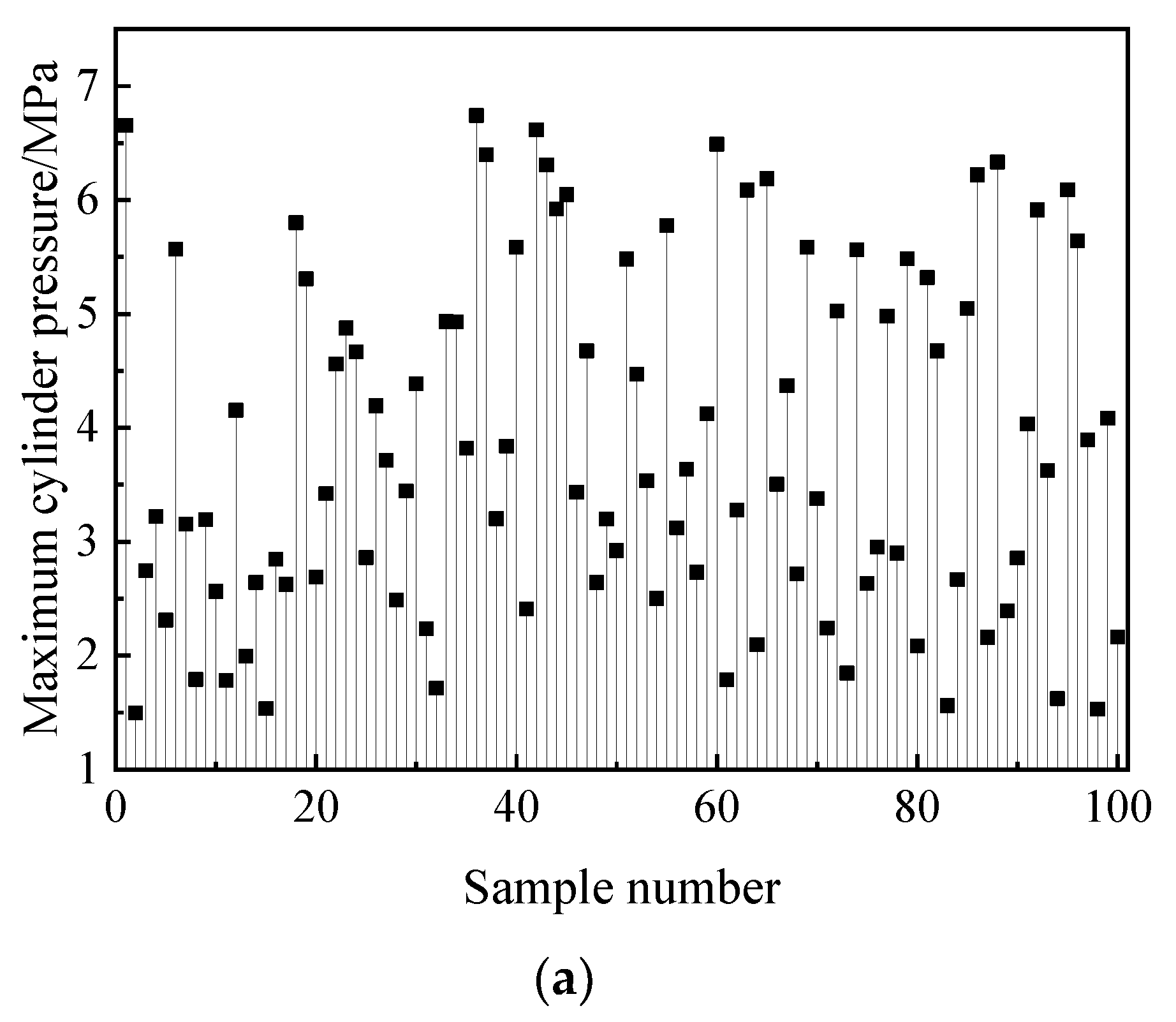 Processes 12 02238 g027a