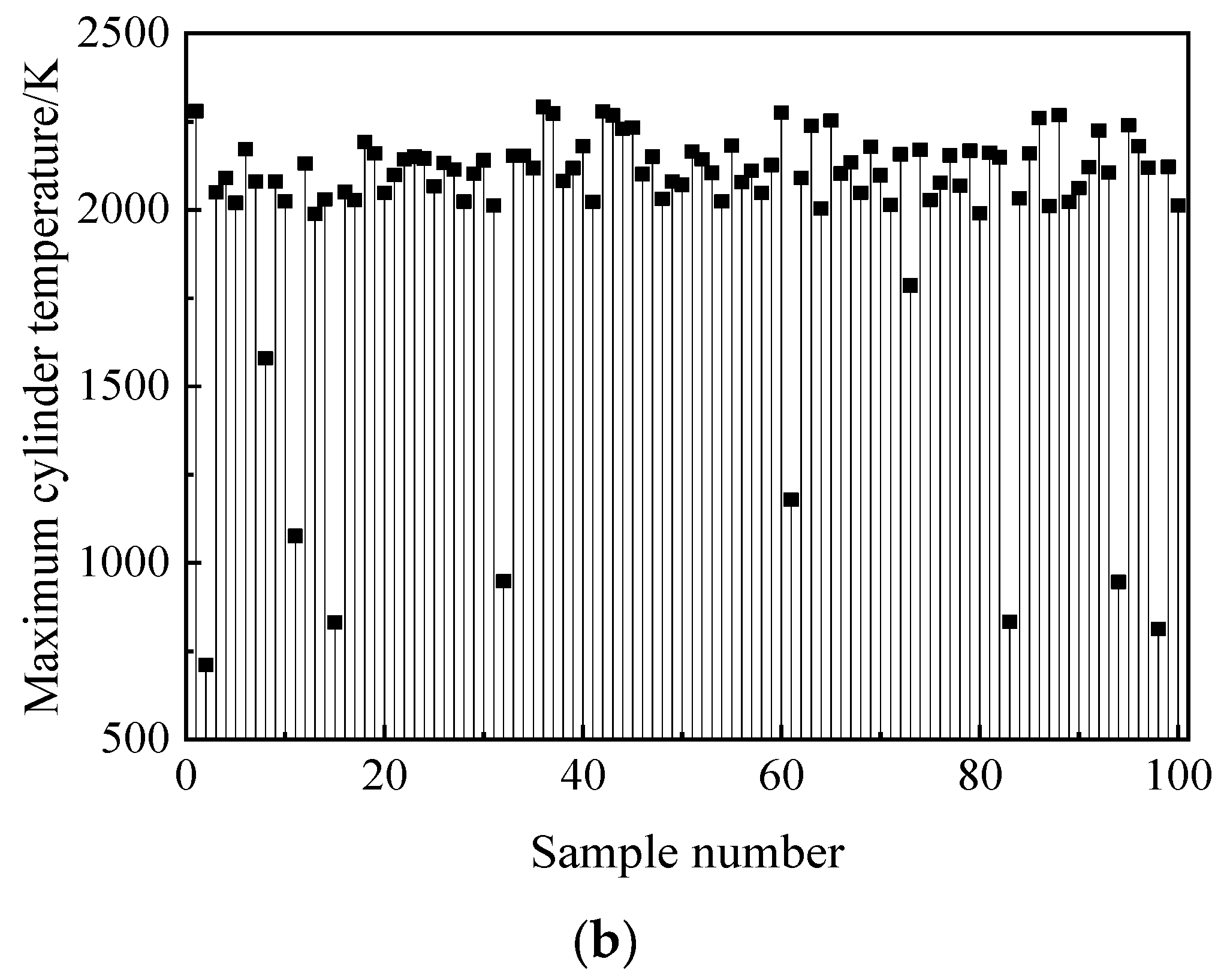 Processes 12 02238 g027b