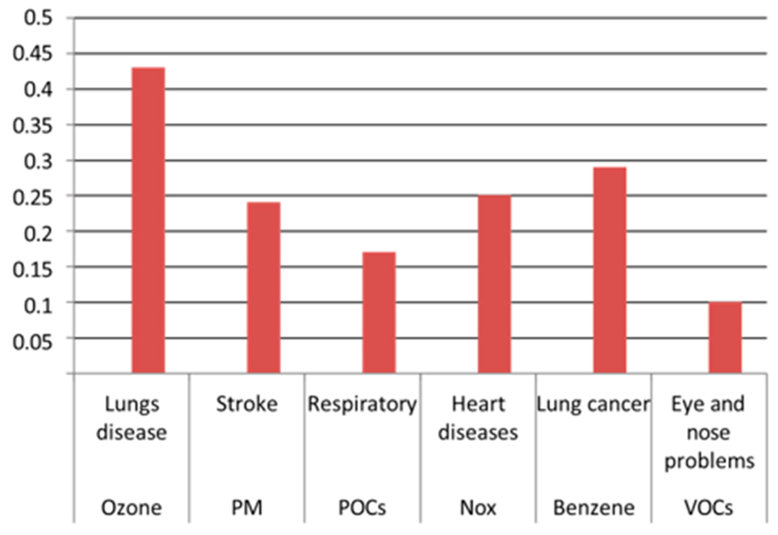 Processes 12 02266 g002