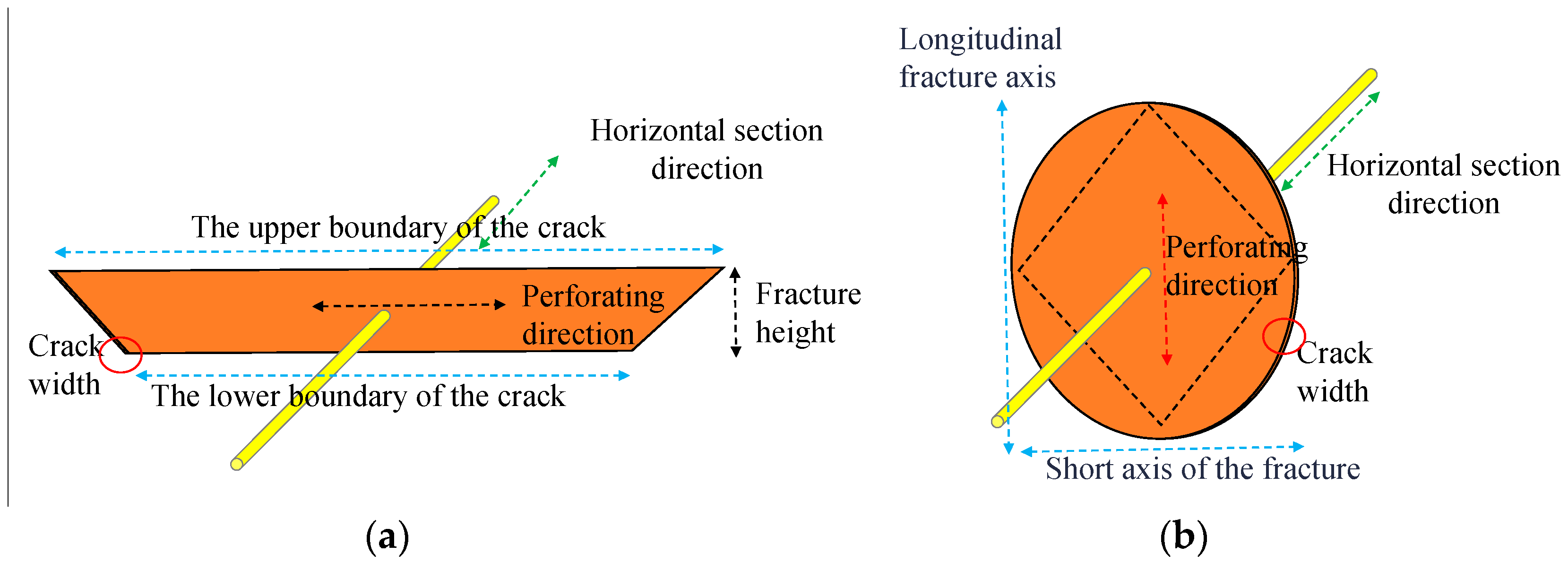 Processes 12 02279 g002