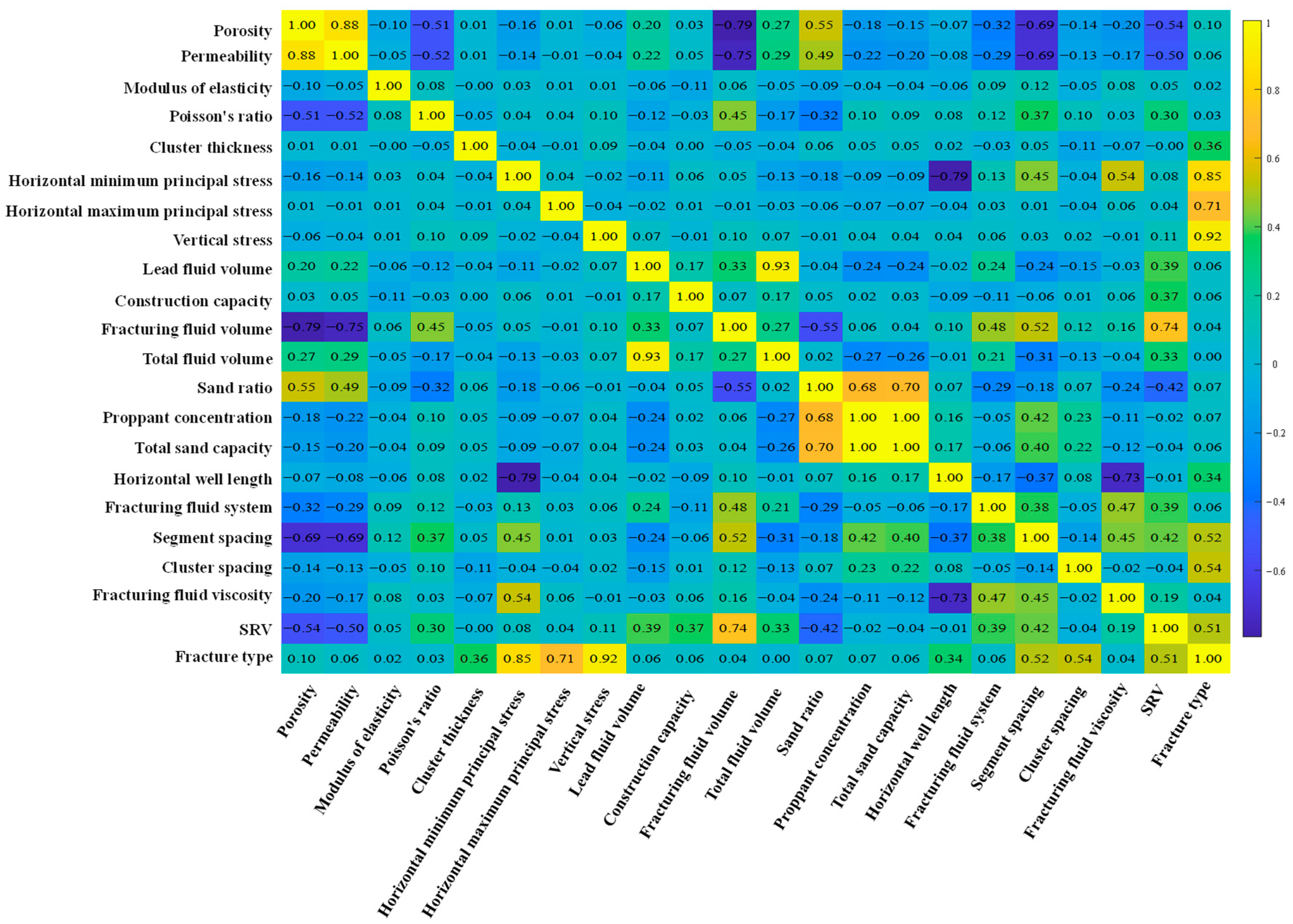 Processes 12 02279 g005