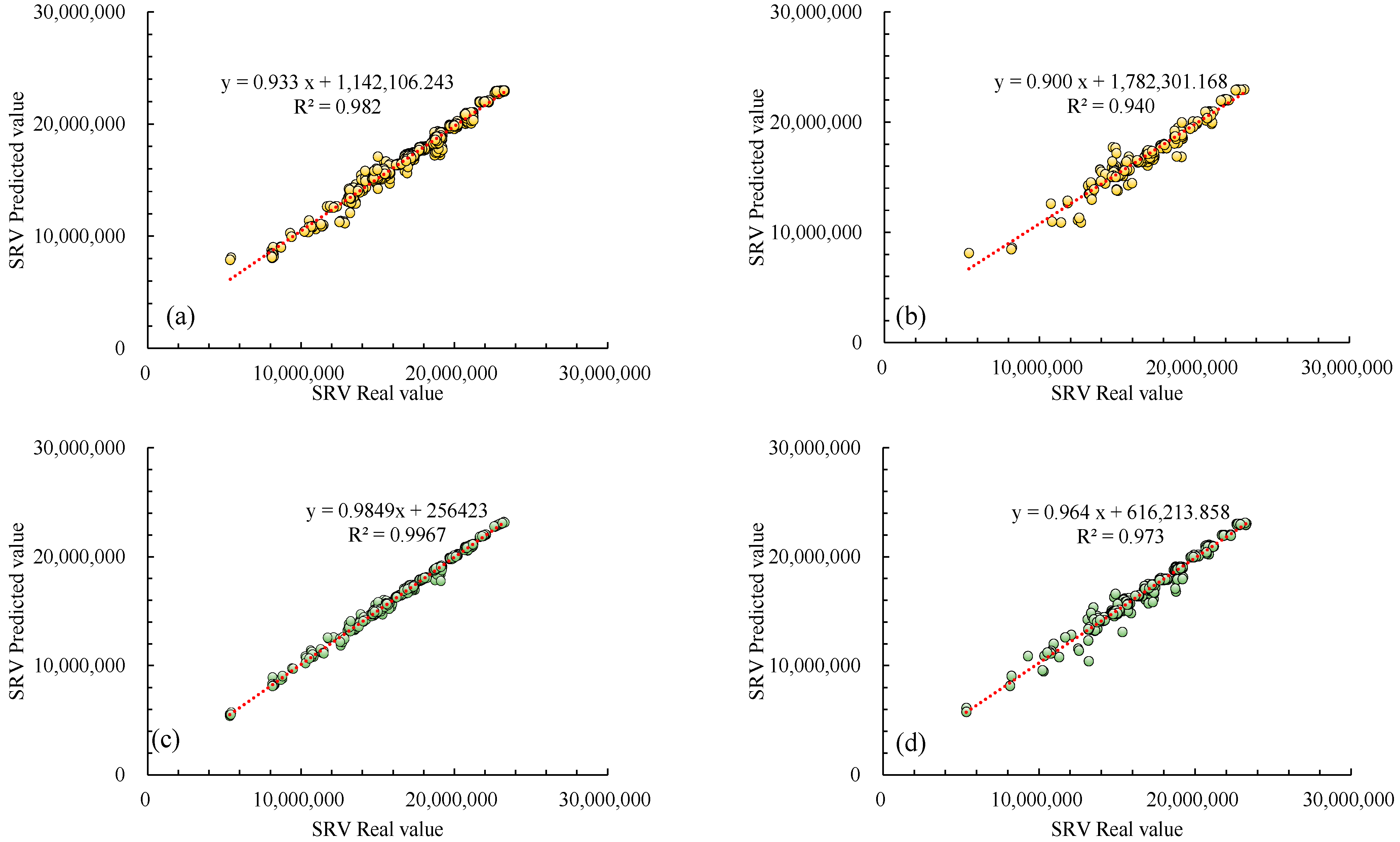 Processes 12 02279 g011