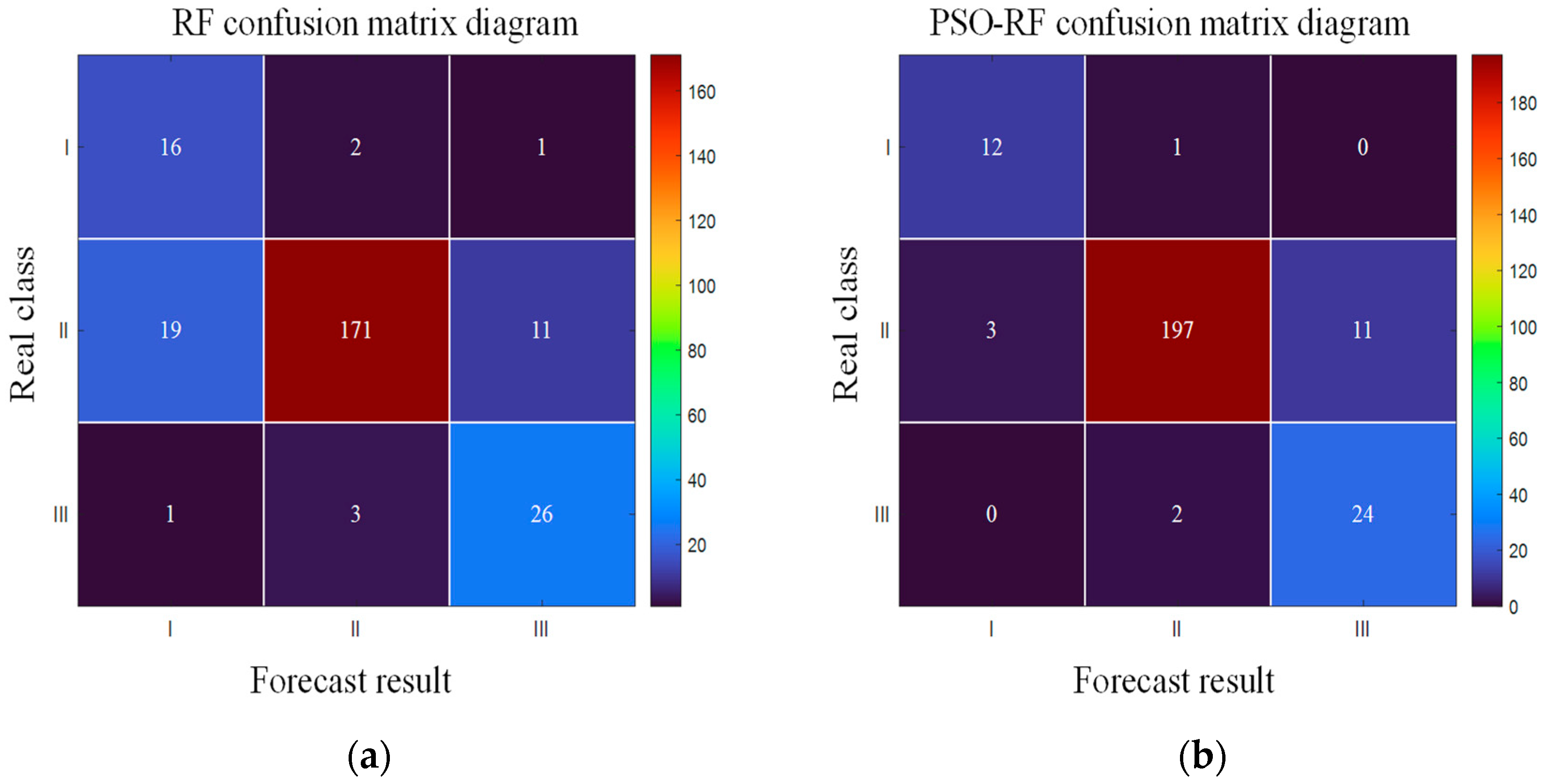 Processes 12 02279 g014