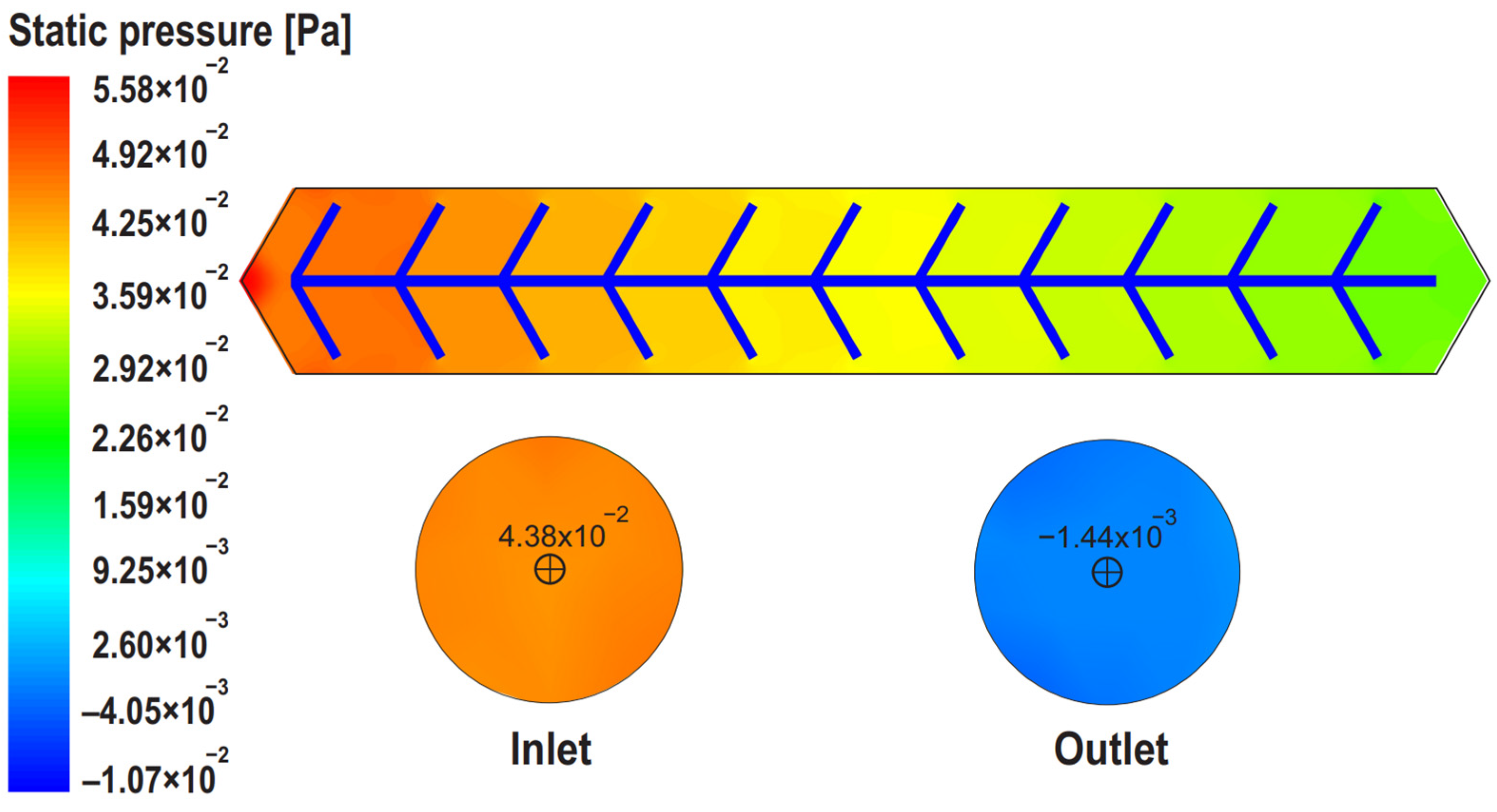 Processes 12 02296 g009