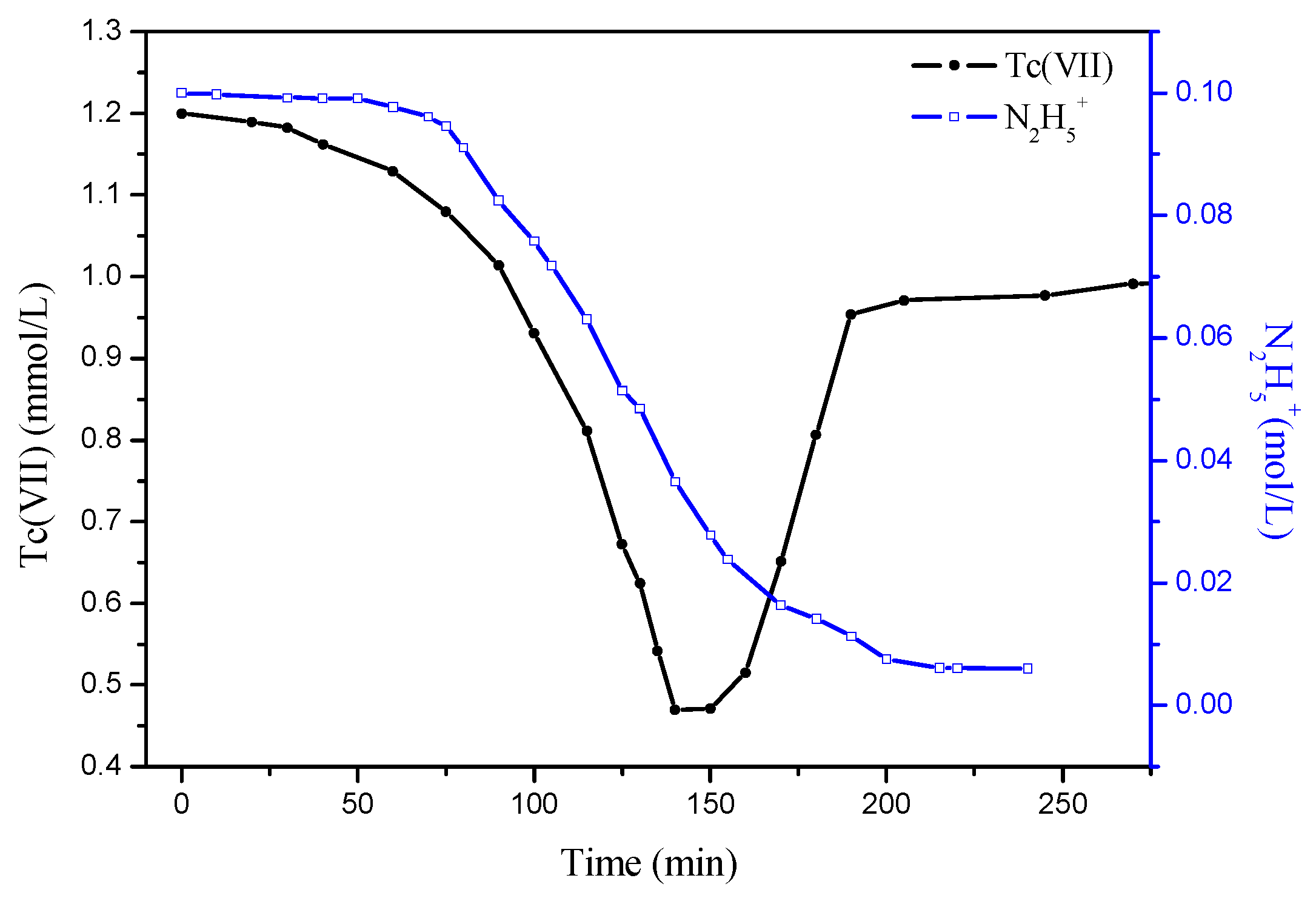 Processes 12 02319 g001 Processes 12 02319 g001