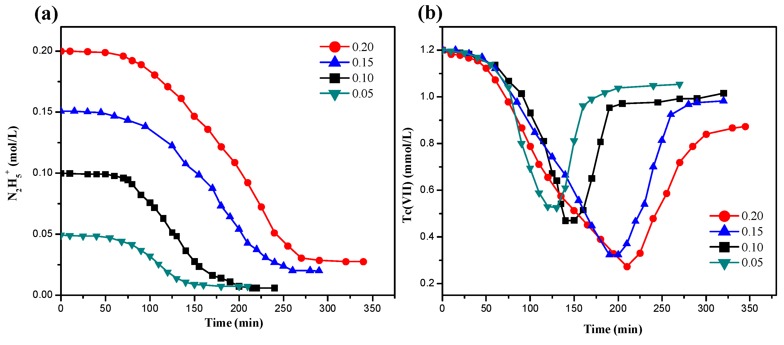 Processes 12 02319 g002 Processes 12 02319 g002