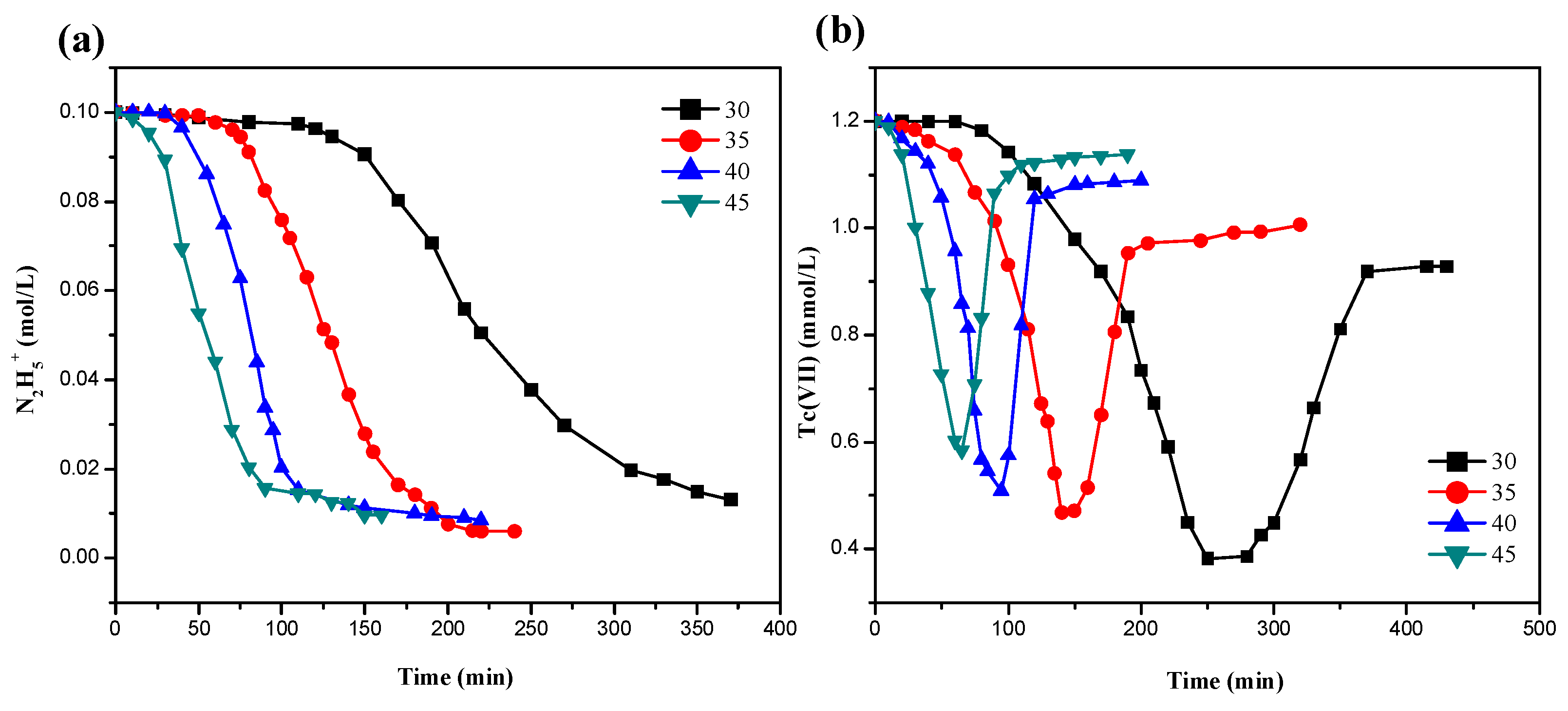 Processes 12 02319 g005 Processes 12 02319 g005