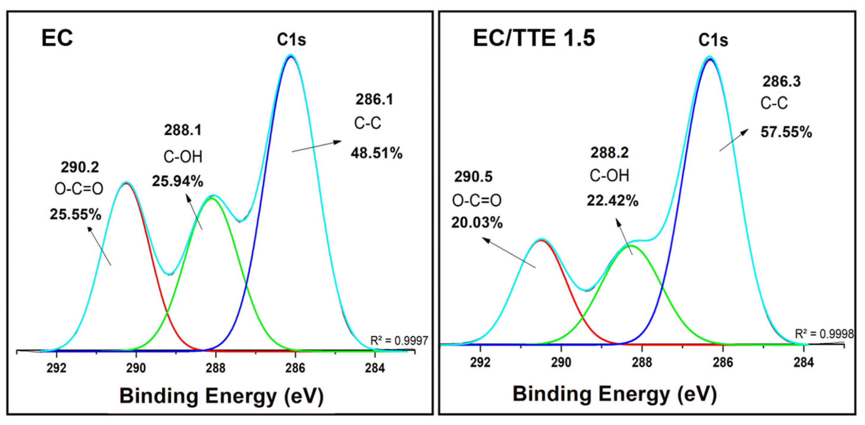 Processes 12 02330 g004