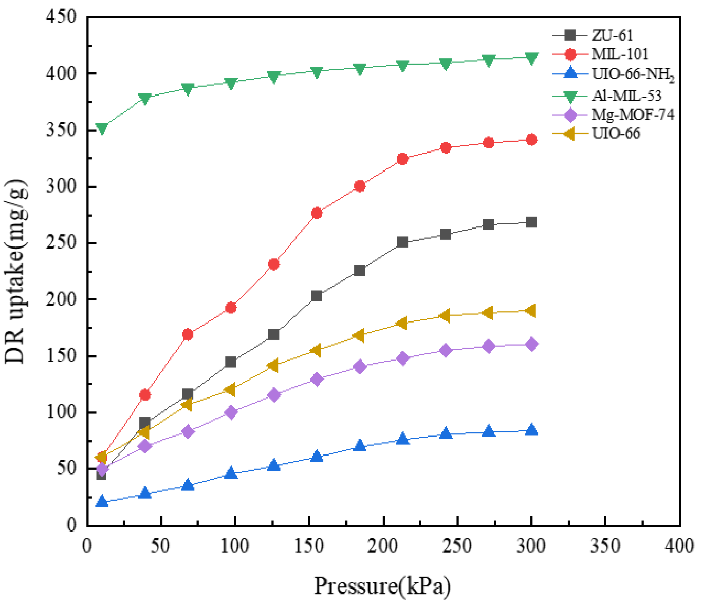 Processes 12 02331 g003