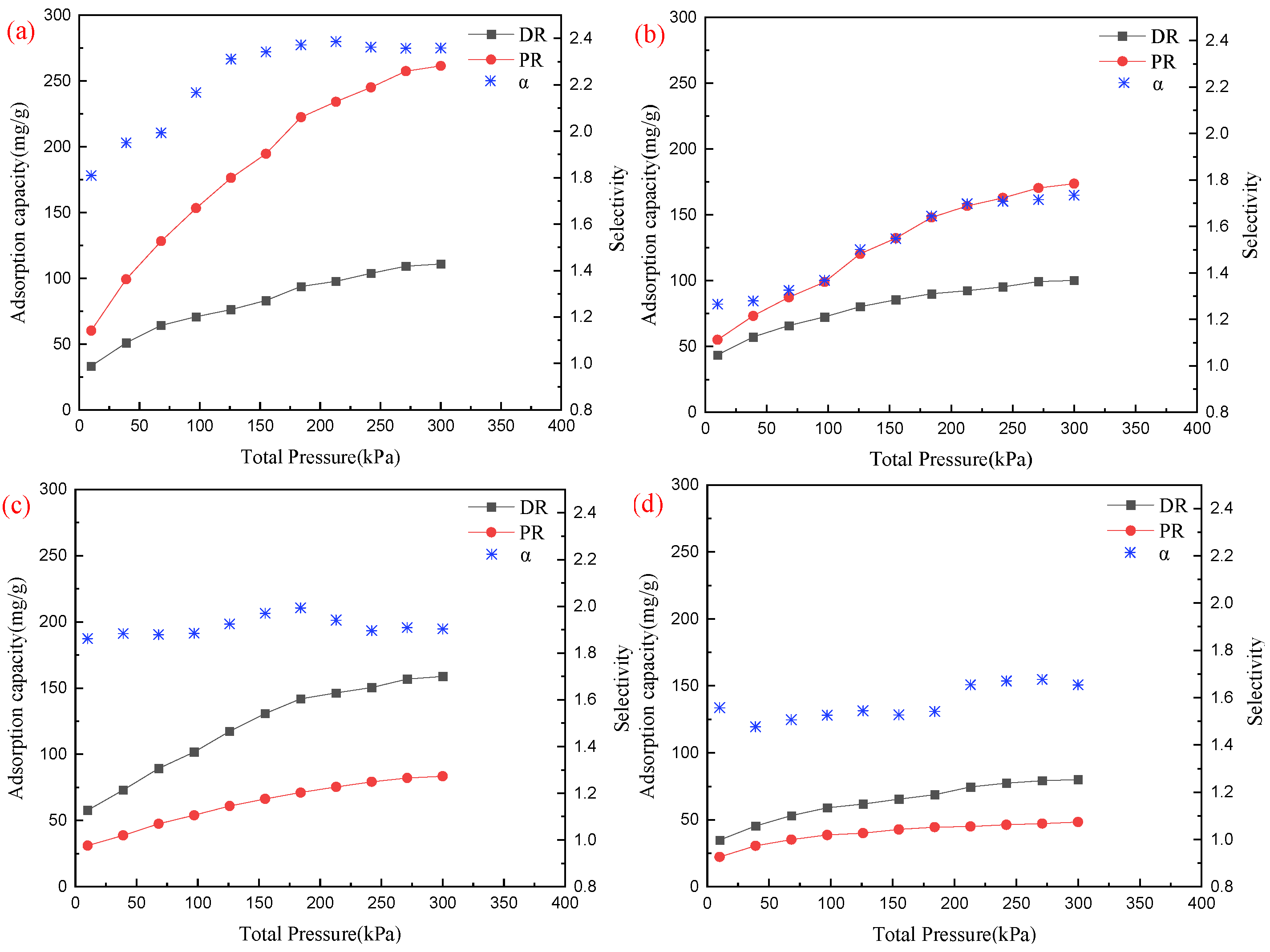 Processes 12 02331 g006