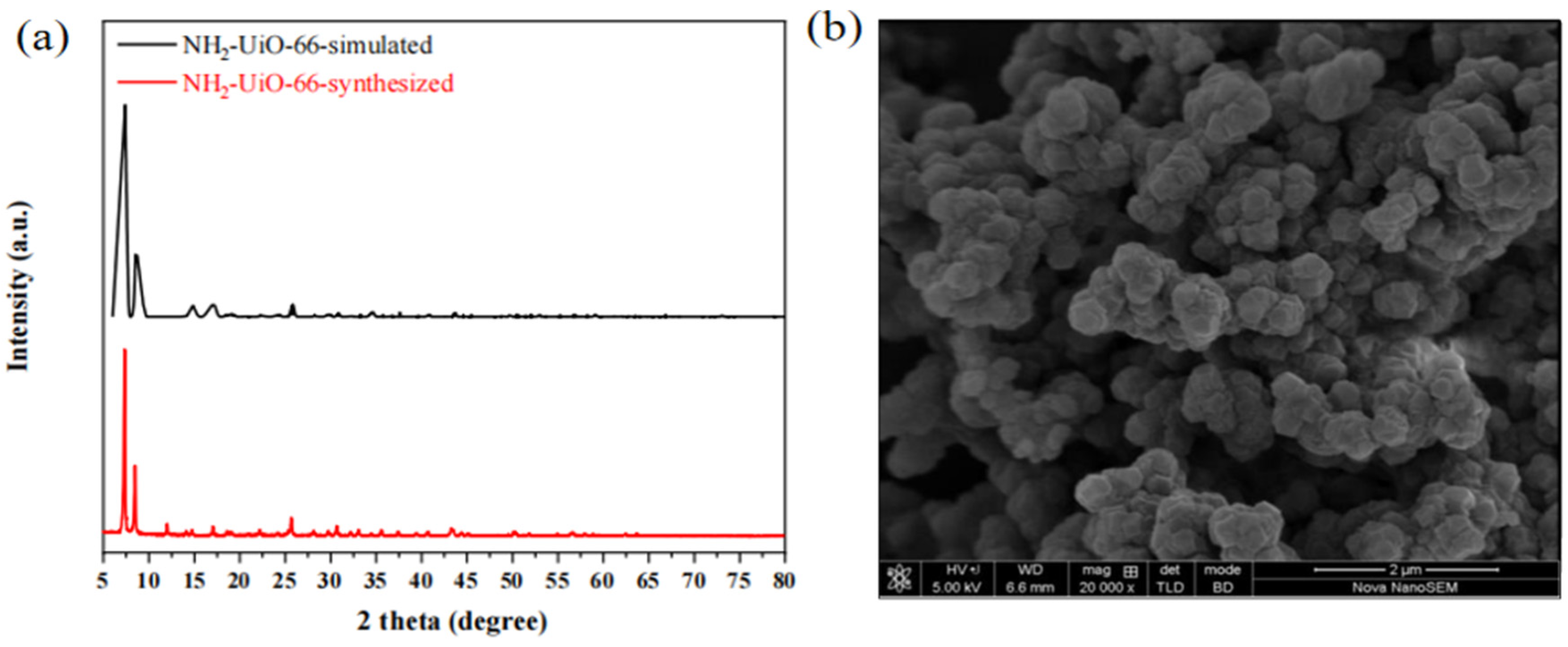 Processes 12 02331 g010