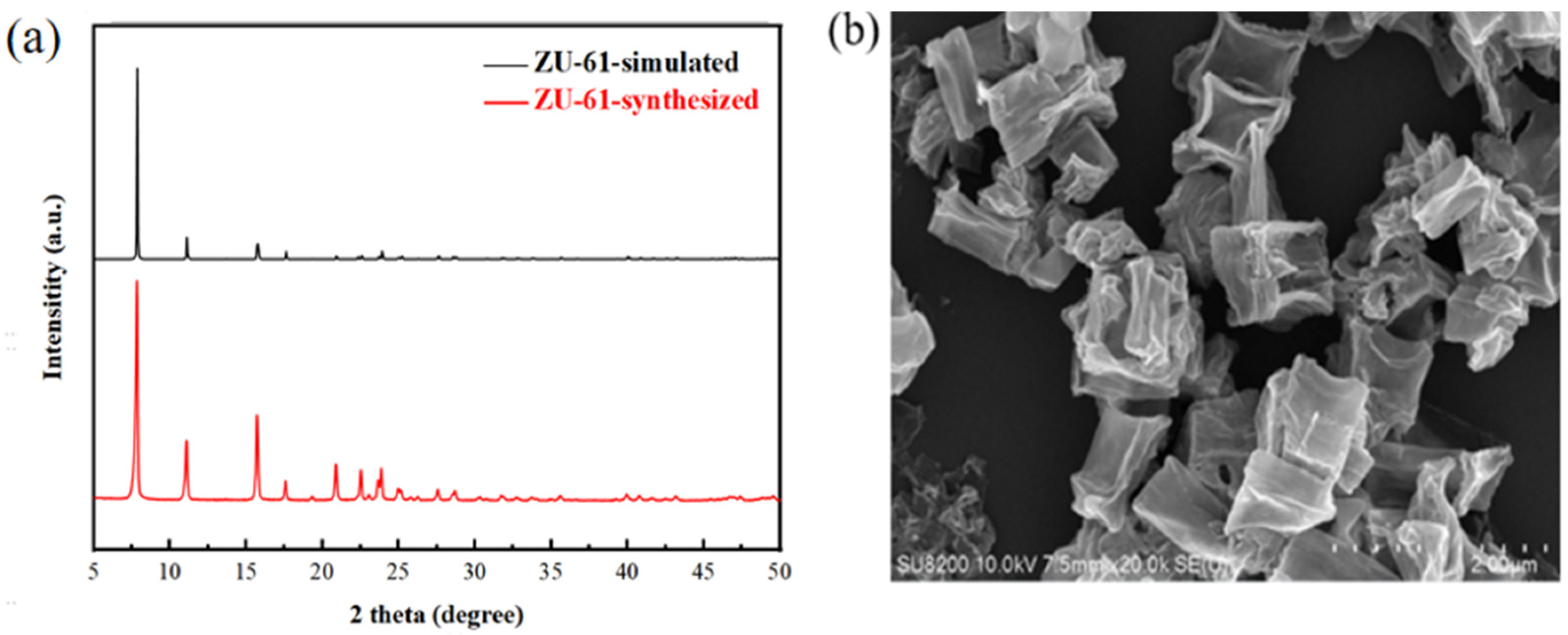 Processes 12 02331 g011