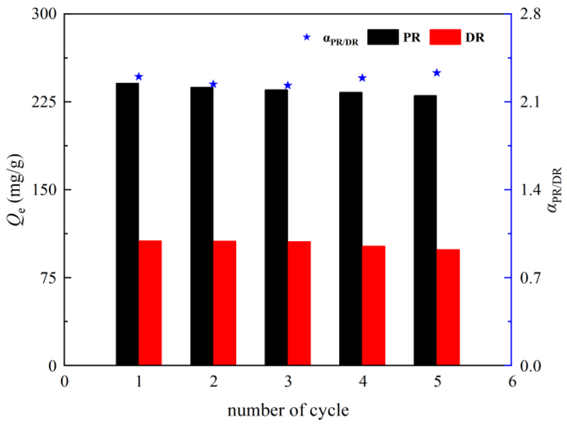 Processes 12 02331 g013