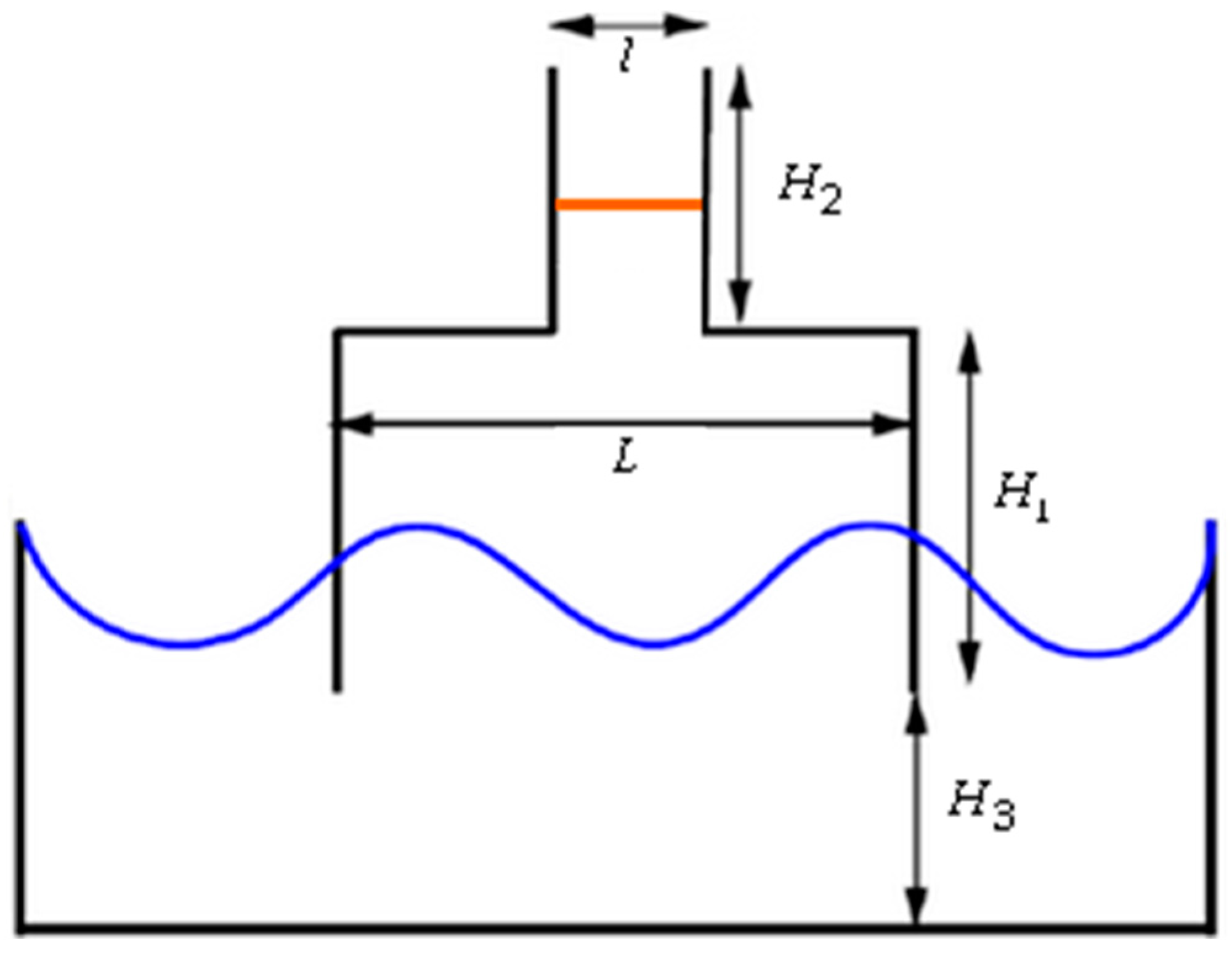 Processes 12 02352 g001